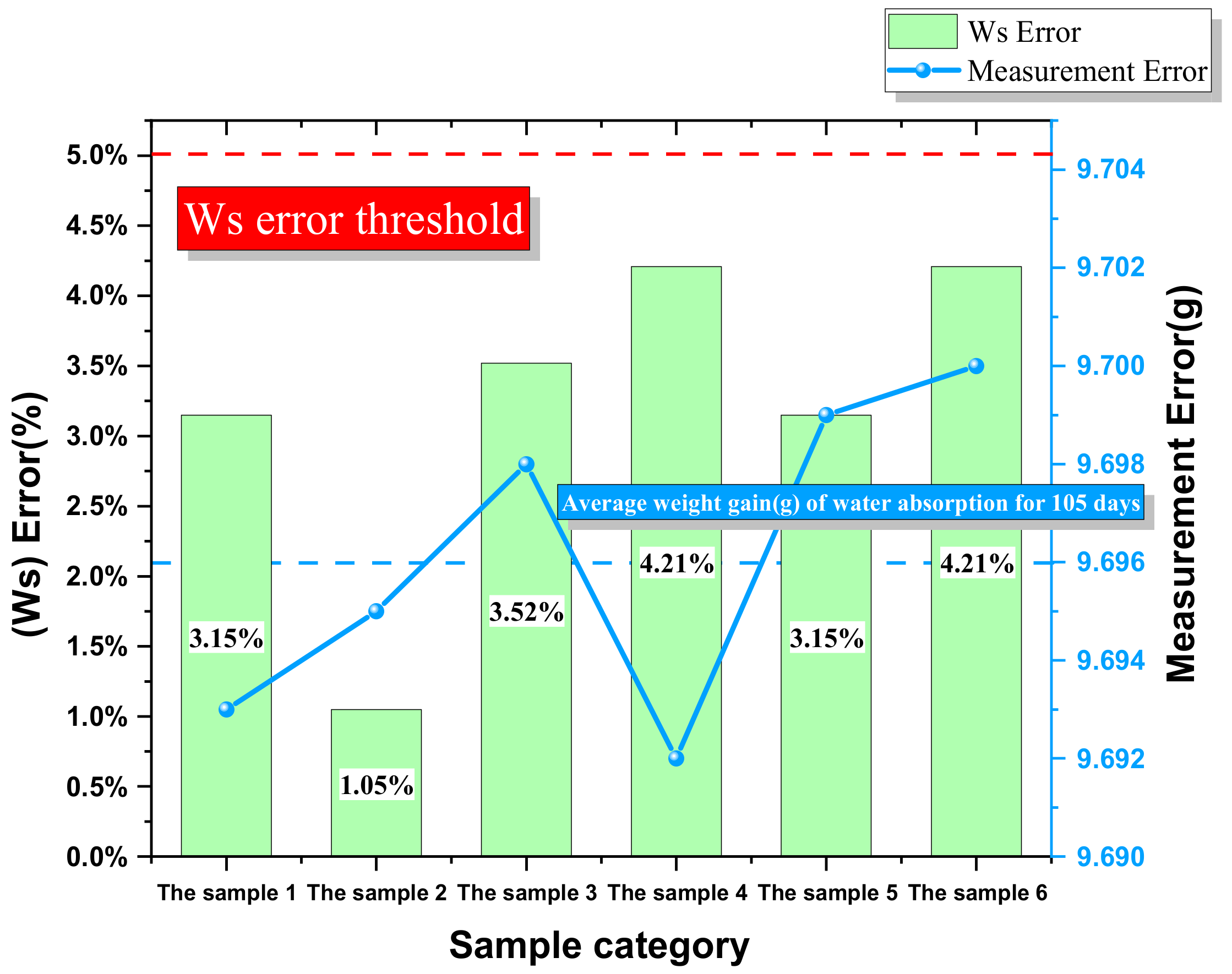 Polymers 13 04250 g006