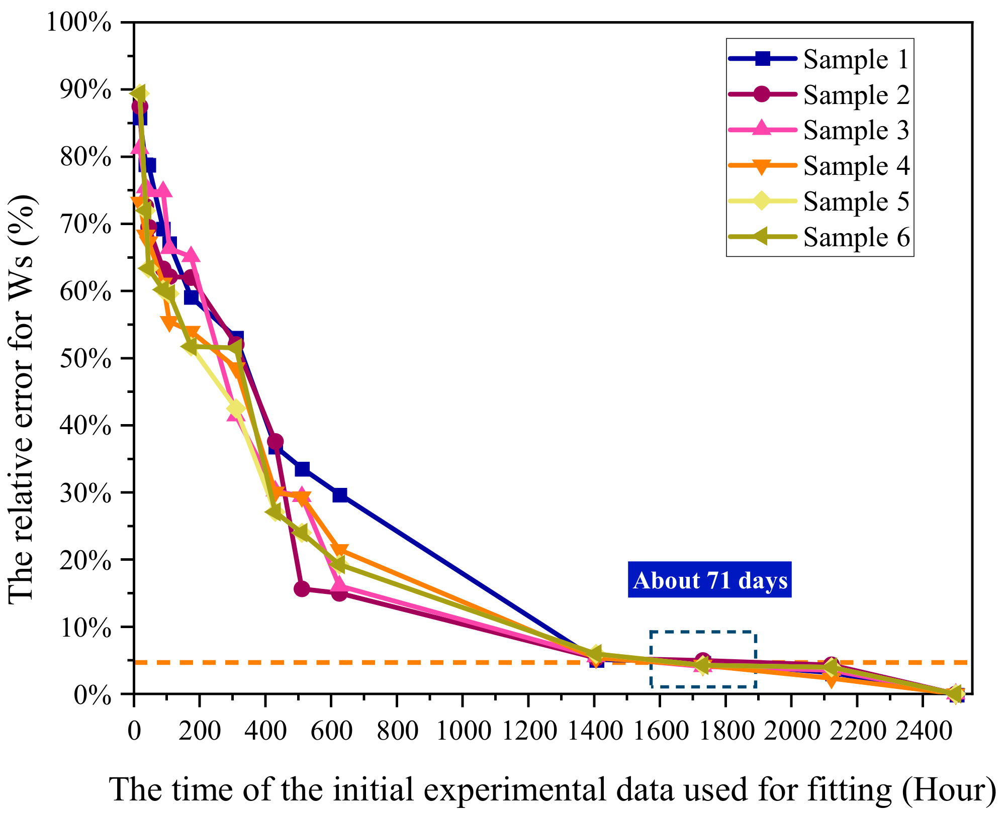 Polymers 13 04250 g007