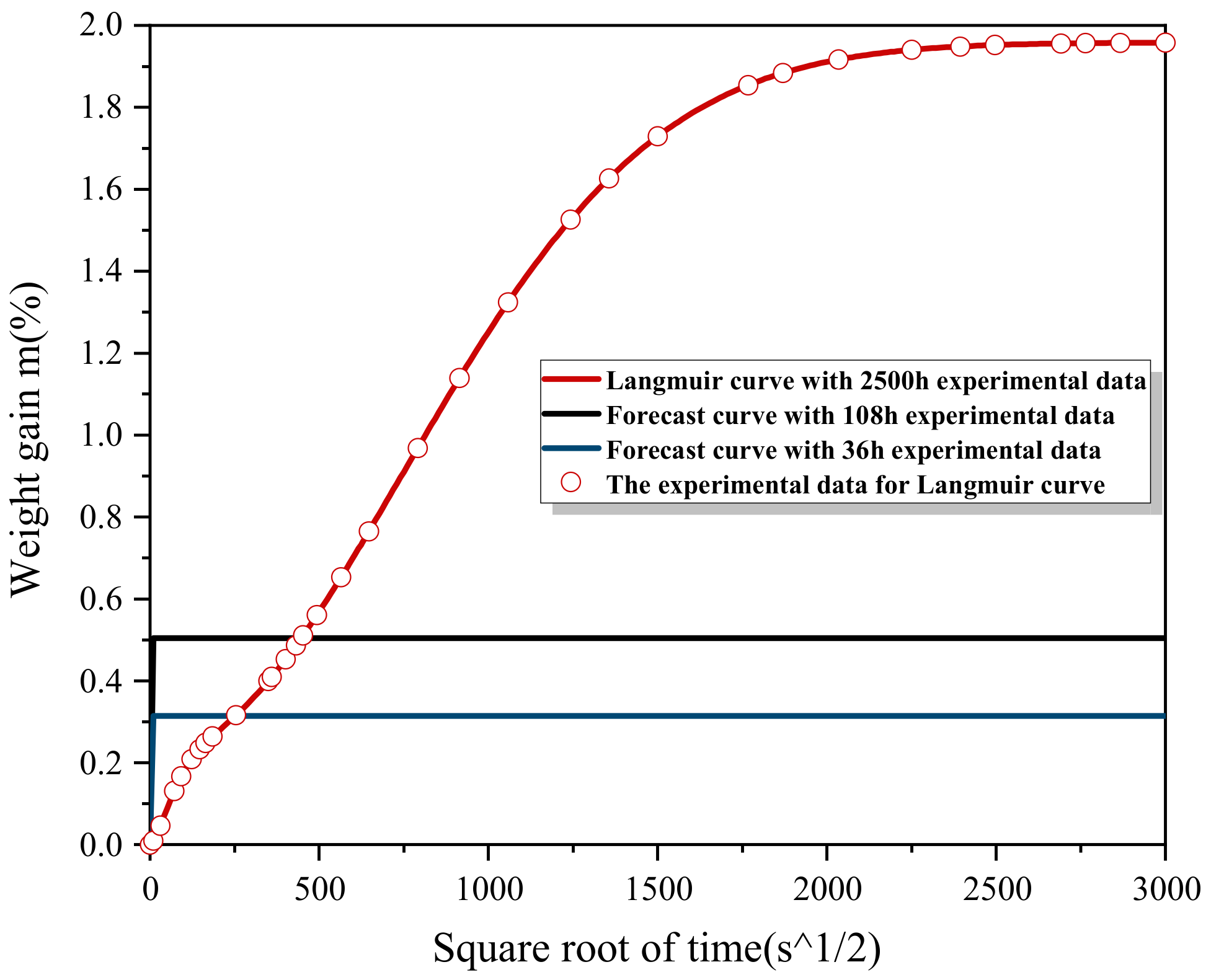Polymers 13 04250 g008