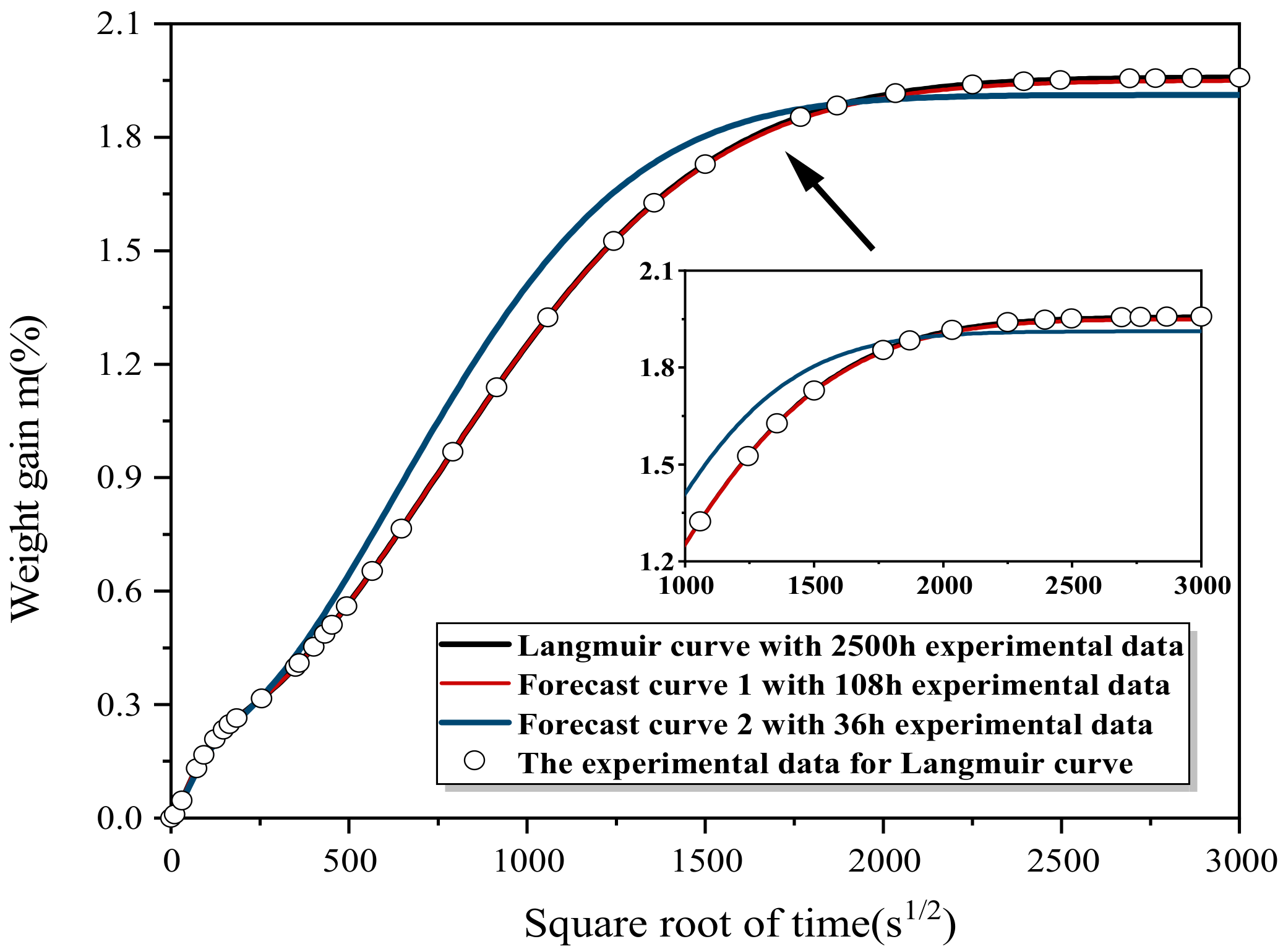 Polymers 13 04250 g010