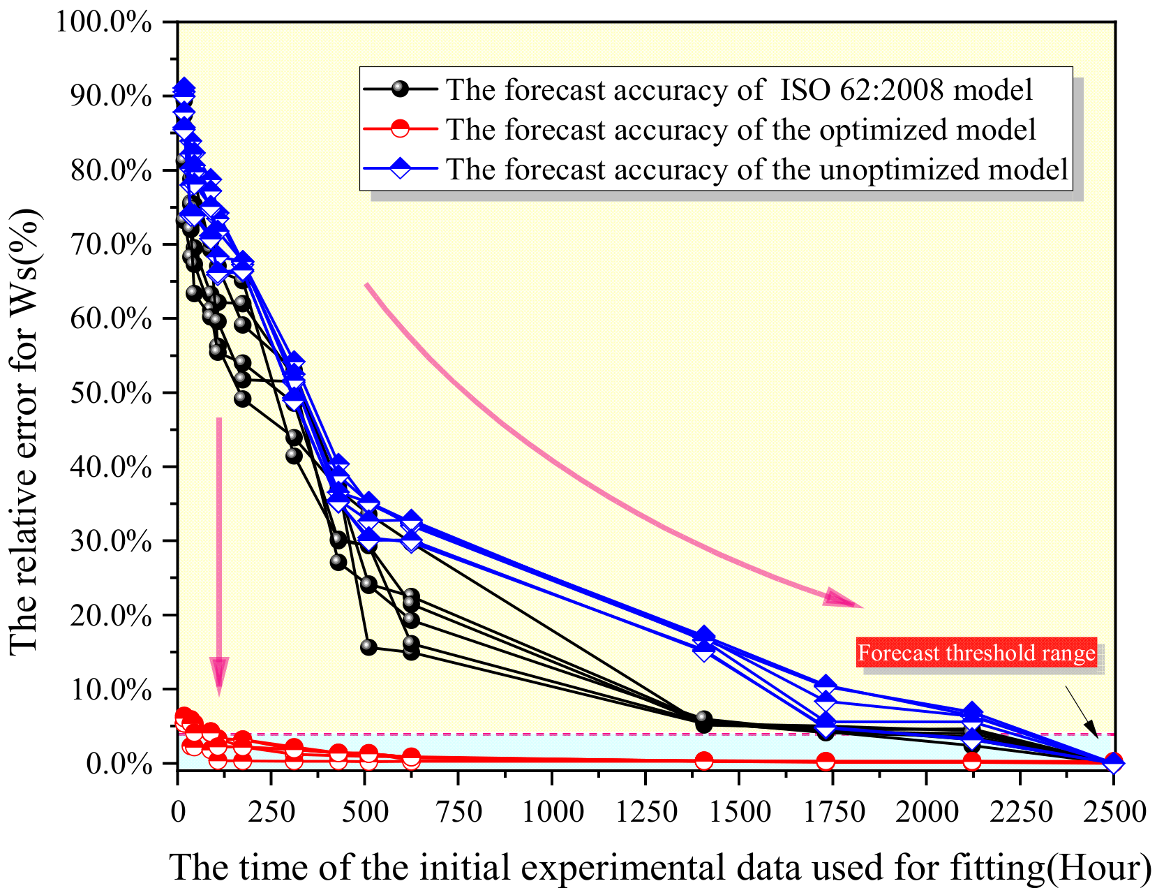 Polymers 13 04250 g011