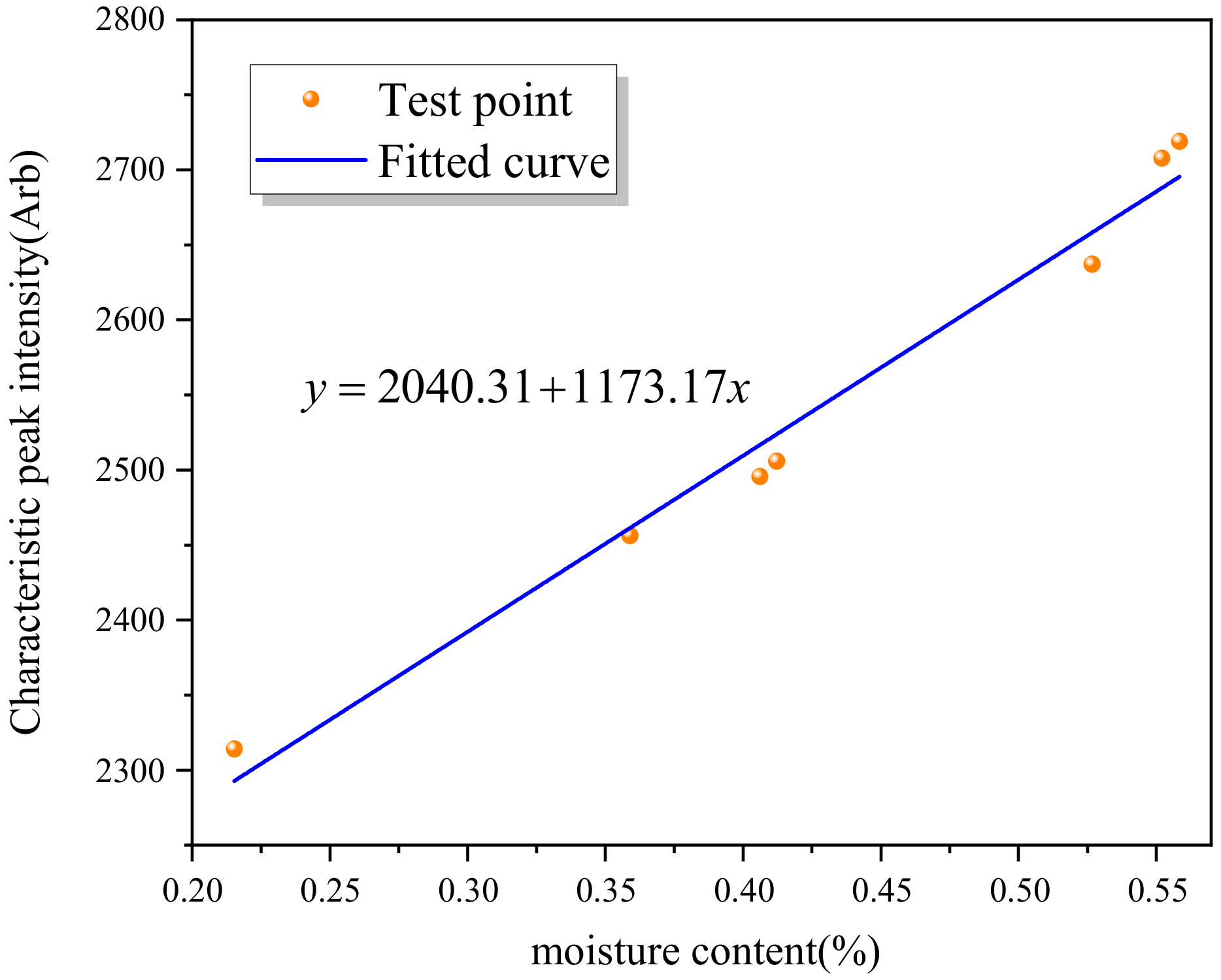 Polymers 13 04250 g014