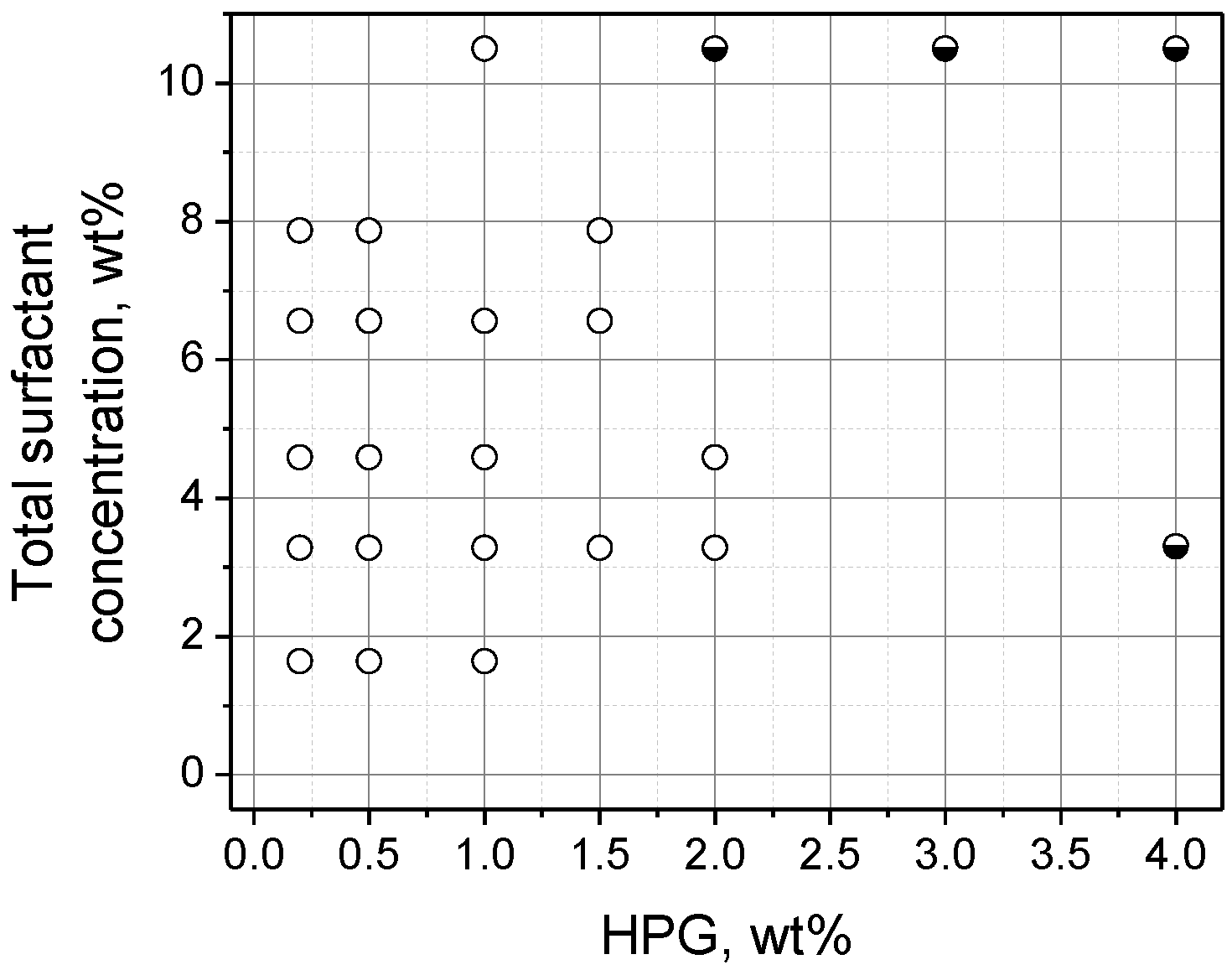 Polymers 13 04255 g003