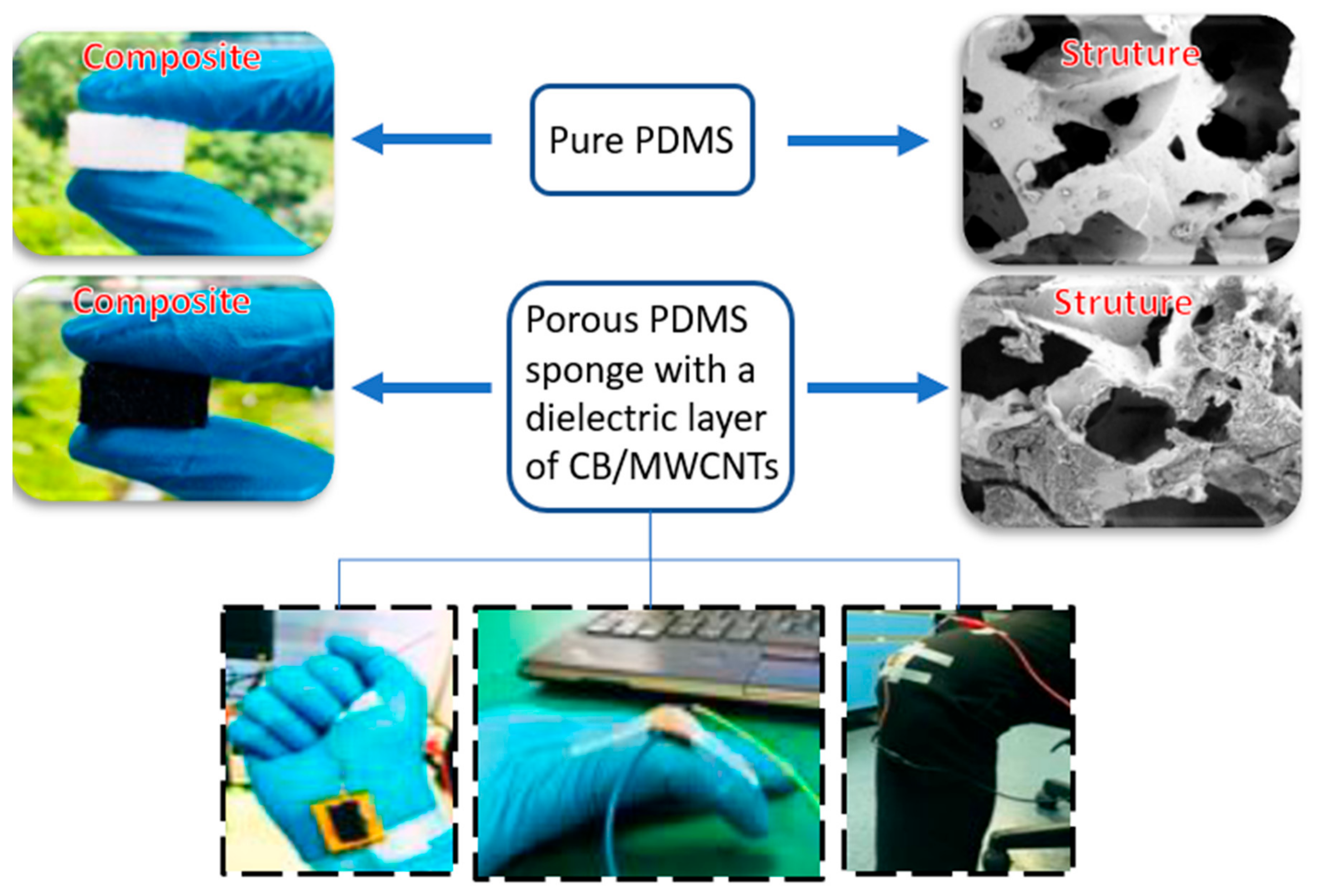 Polymers 13 04258 g006