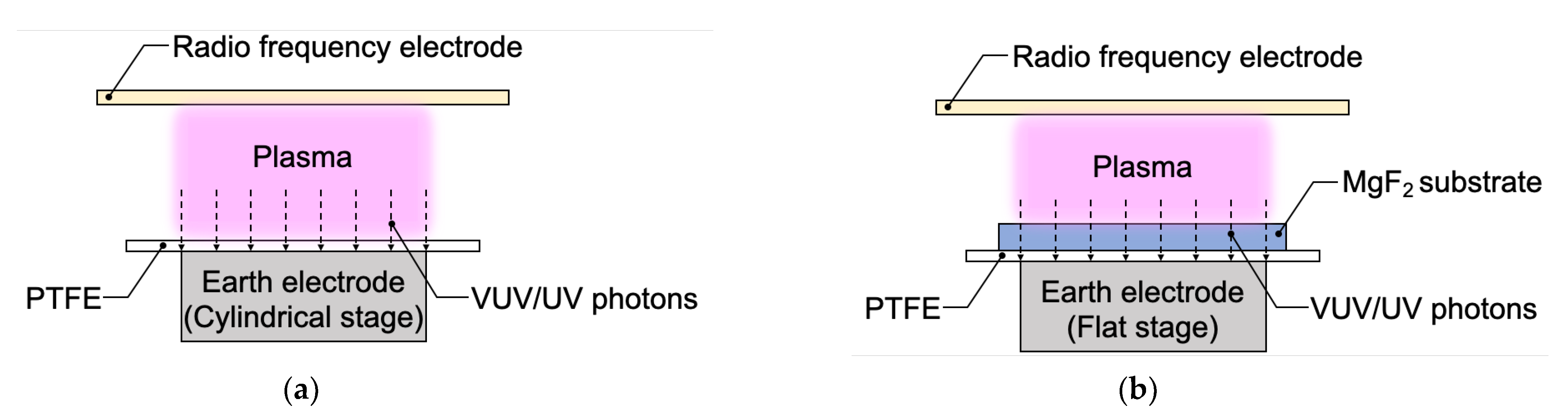 Polymers 13 04266 g001