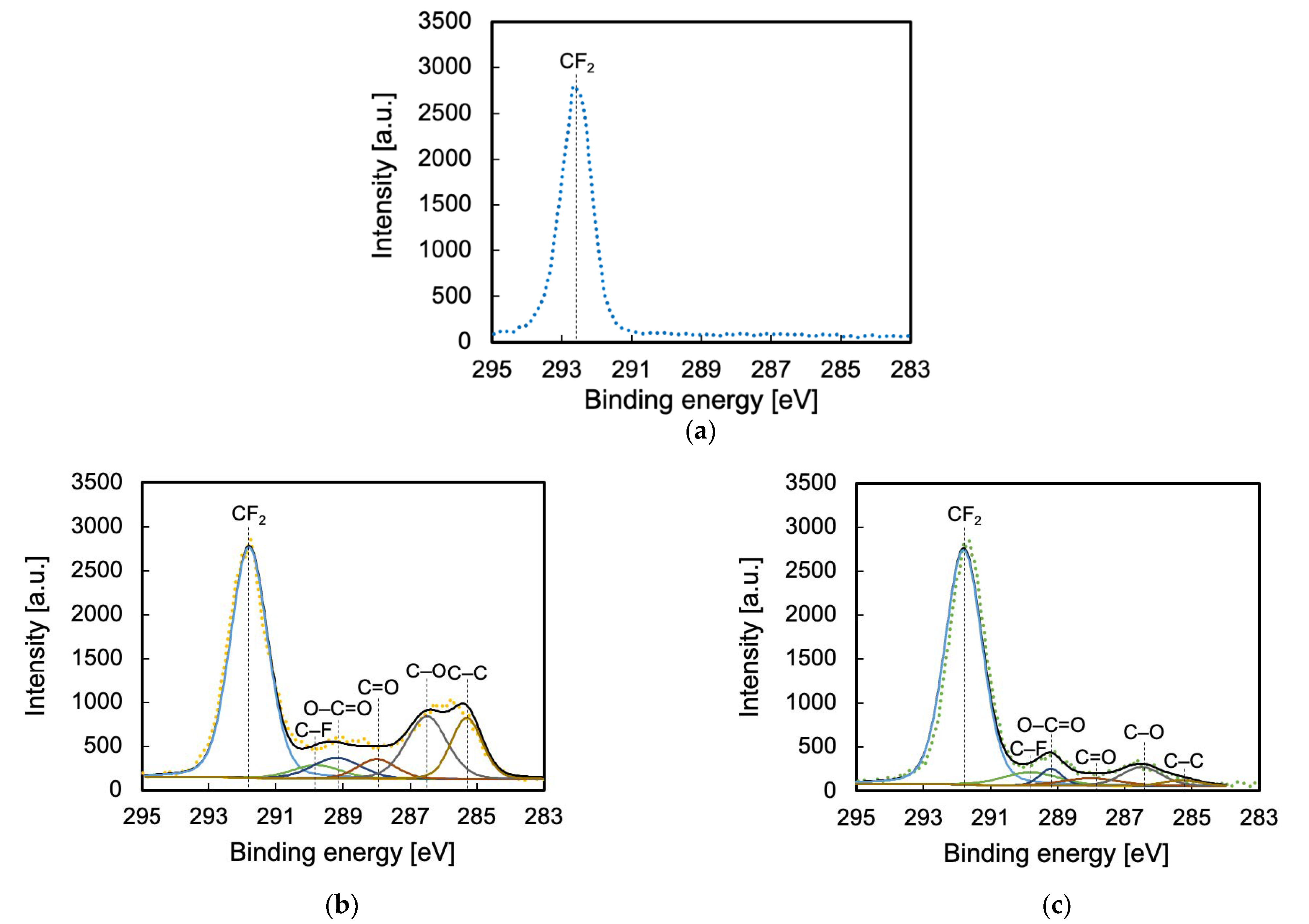Polymers 13 04266 g004
