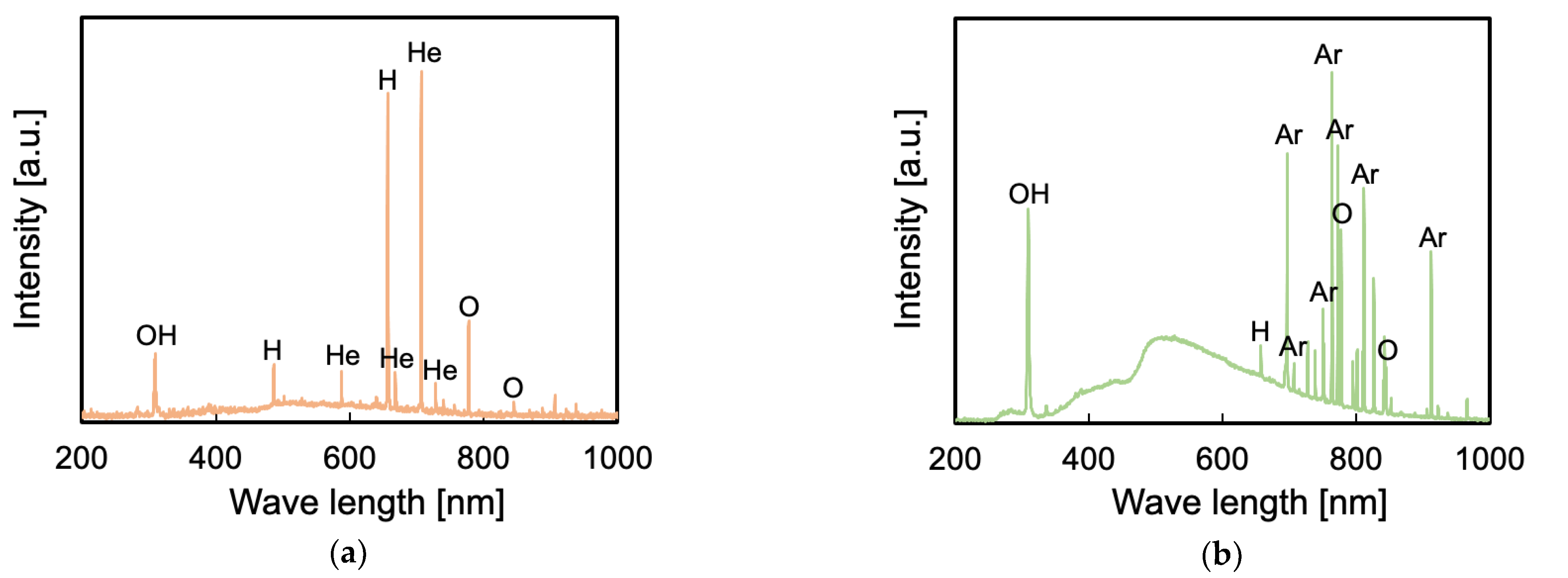 Polymers 13 04266 g008