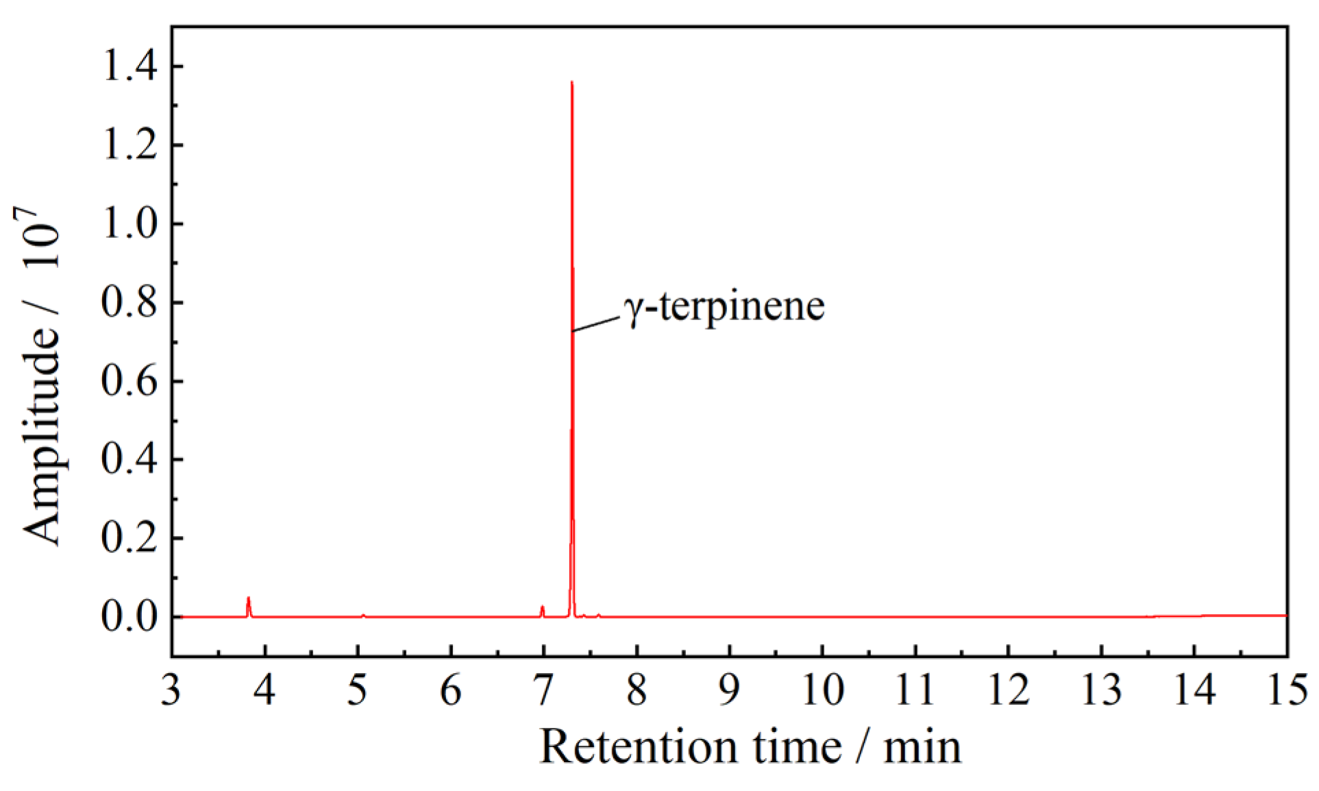 Polymers 13 04272 g001