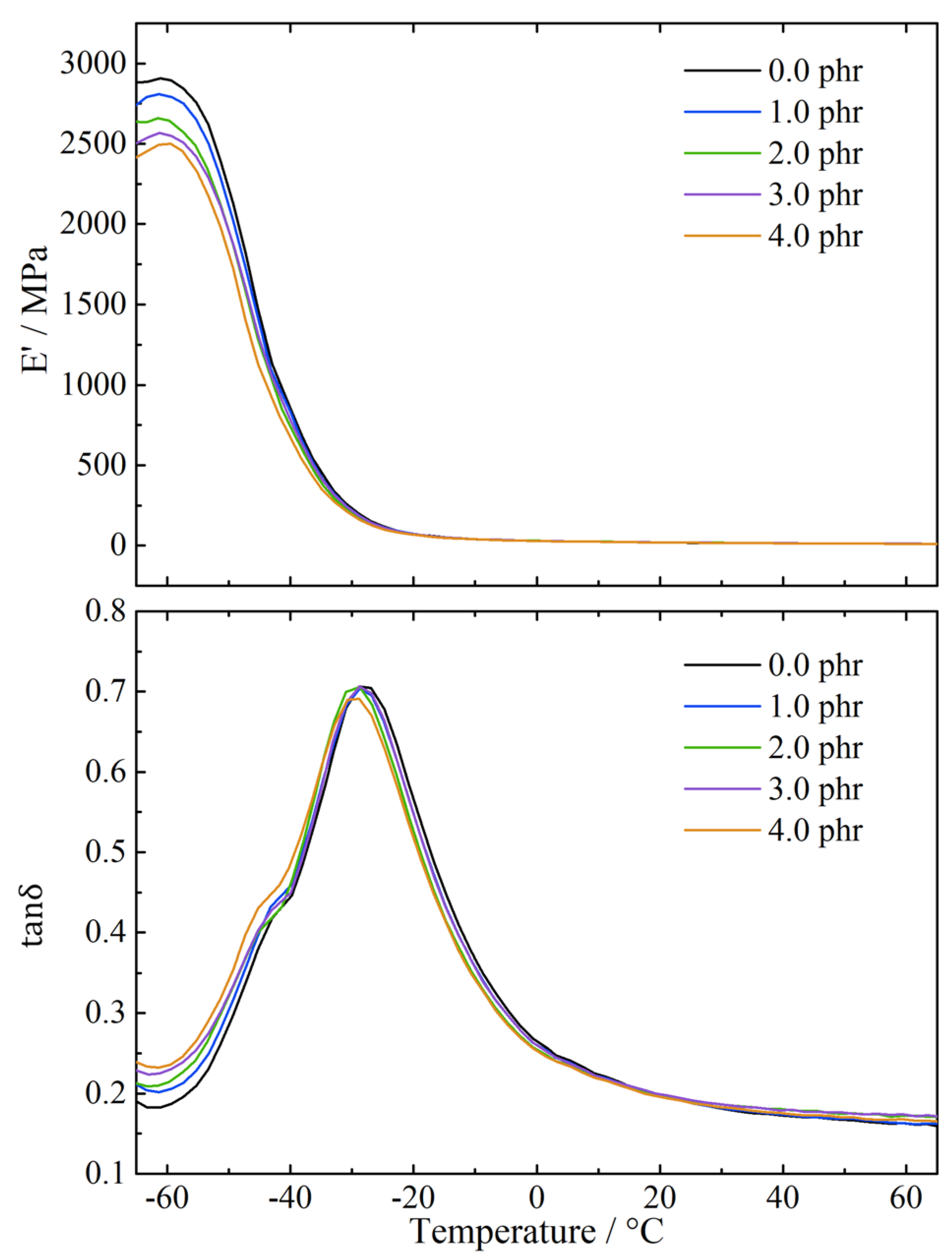 Polymers 13 04272 g004