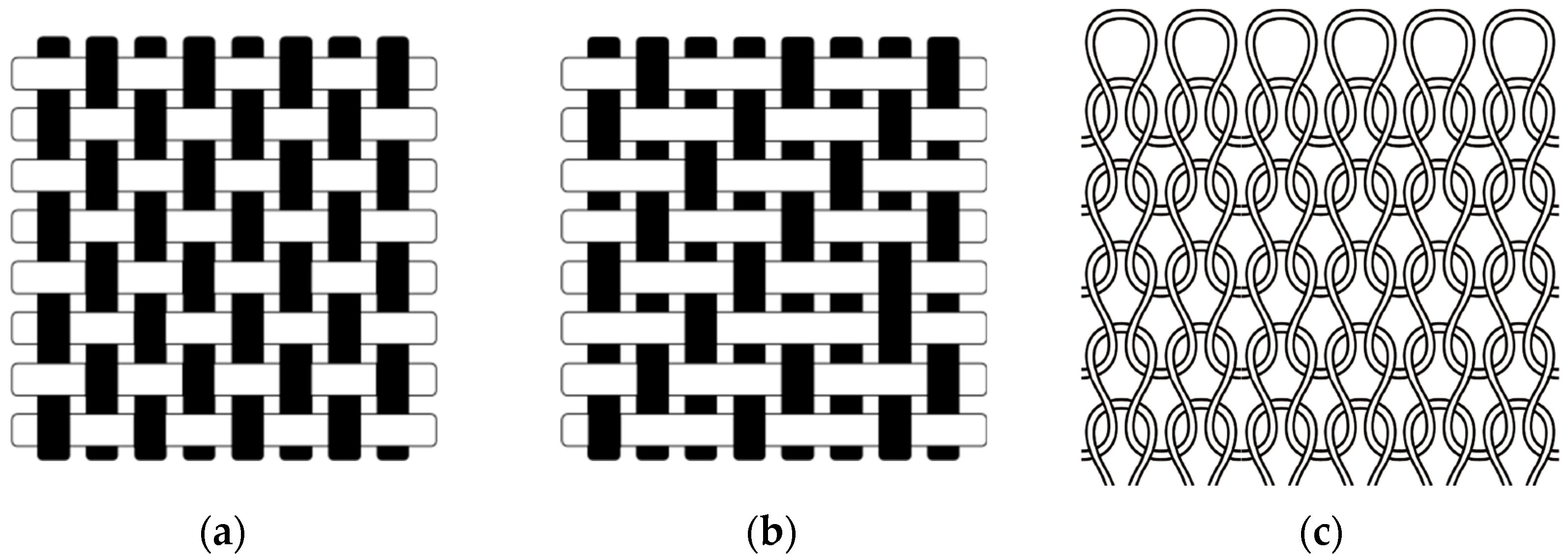 Polymers 13 04277 g004