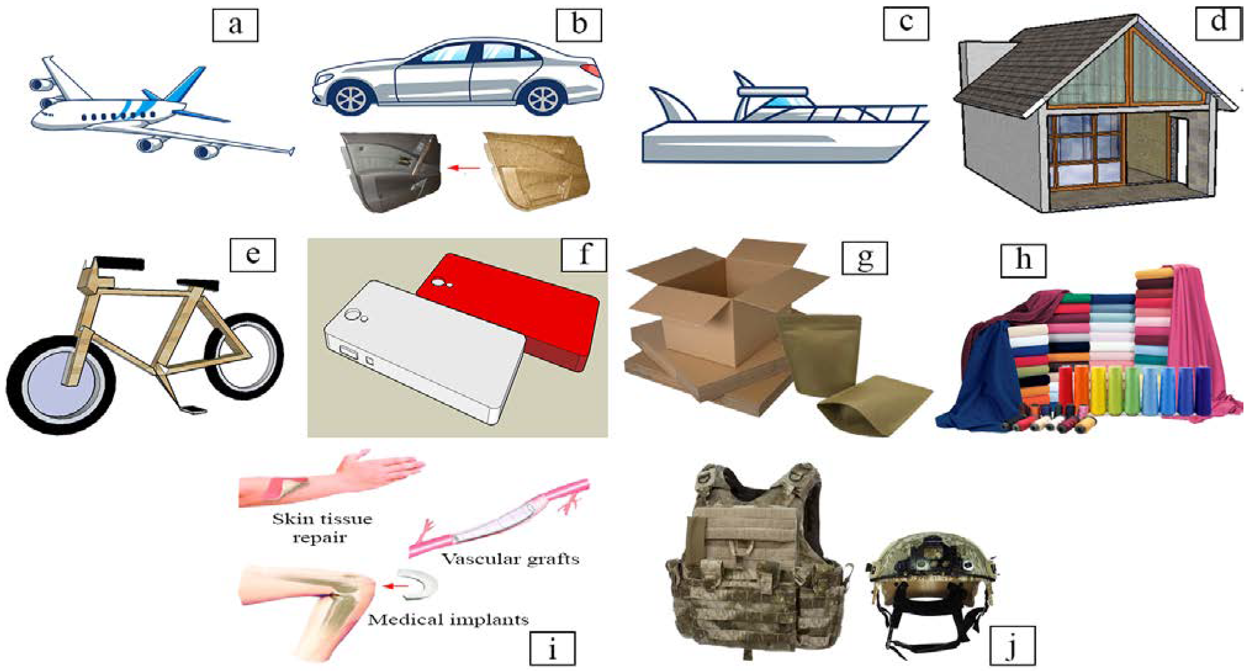 Polymers 13 04280 g004