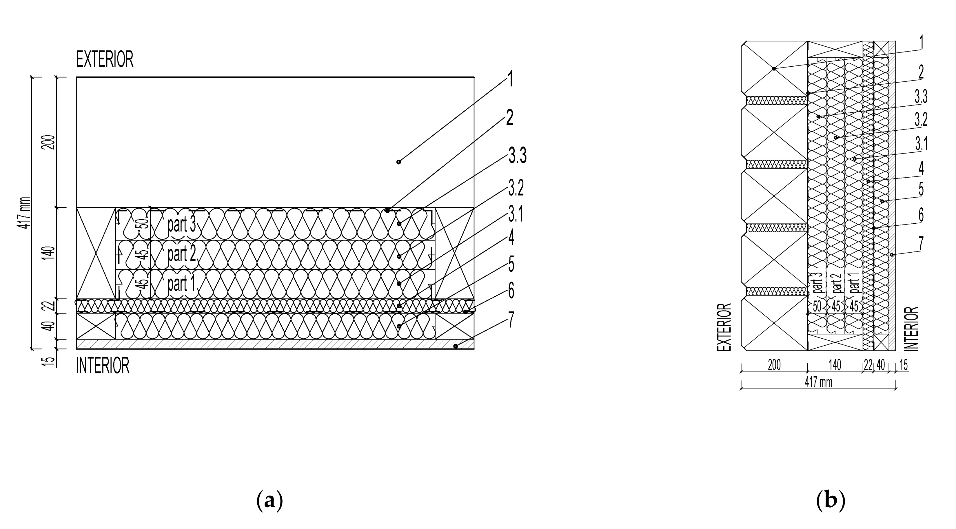 Polymers 13 04282 g001 Polymers 13 04282 g001