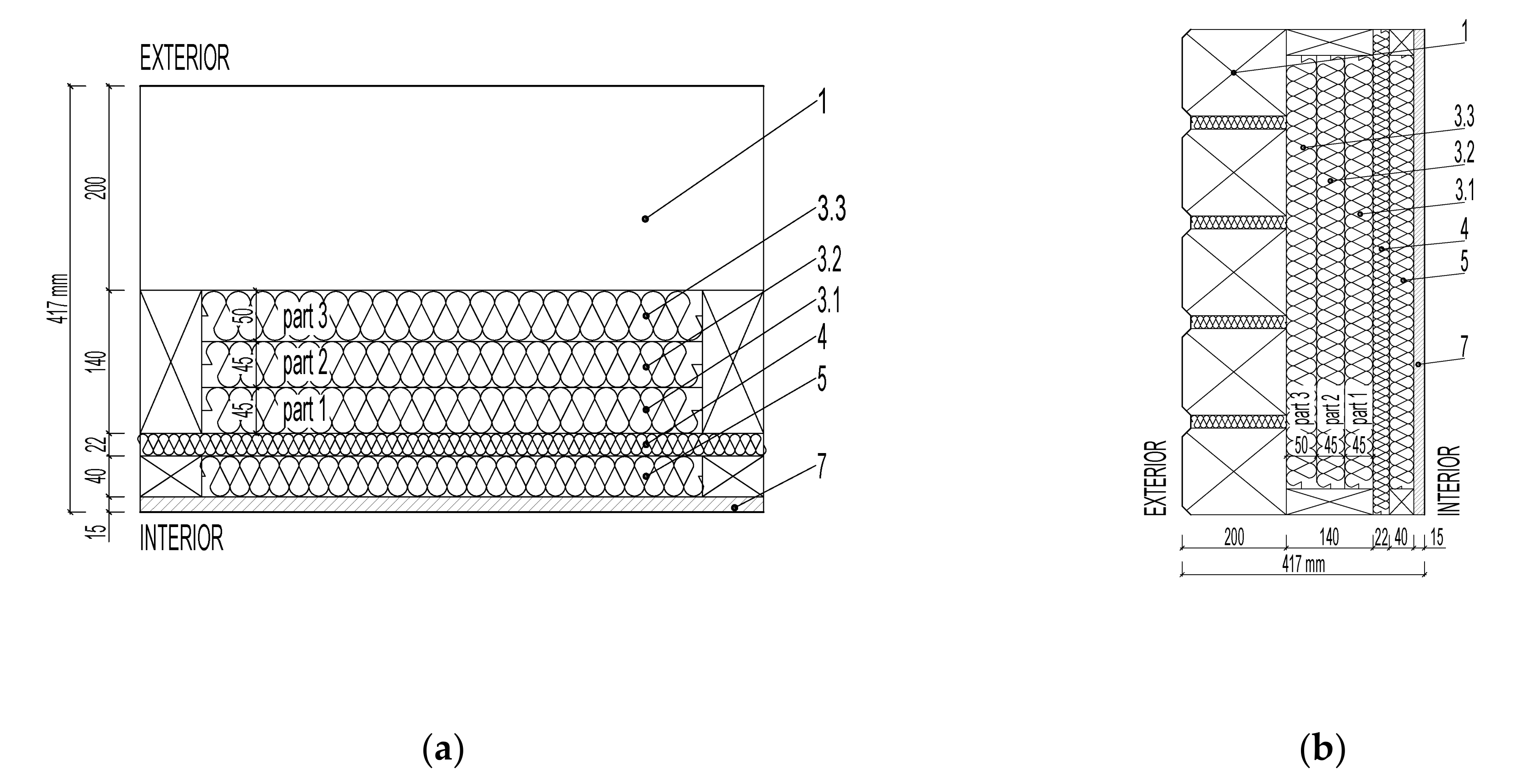 Polymers 13 04282 g002 Polymers 13 04282 g002