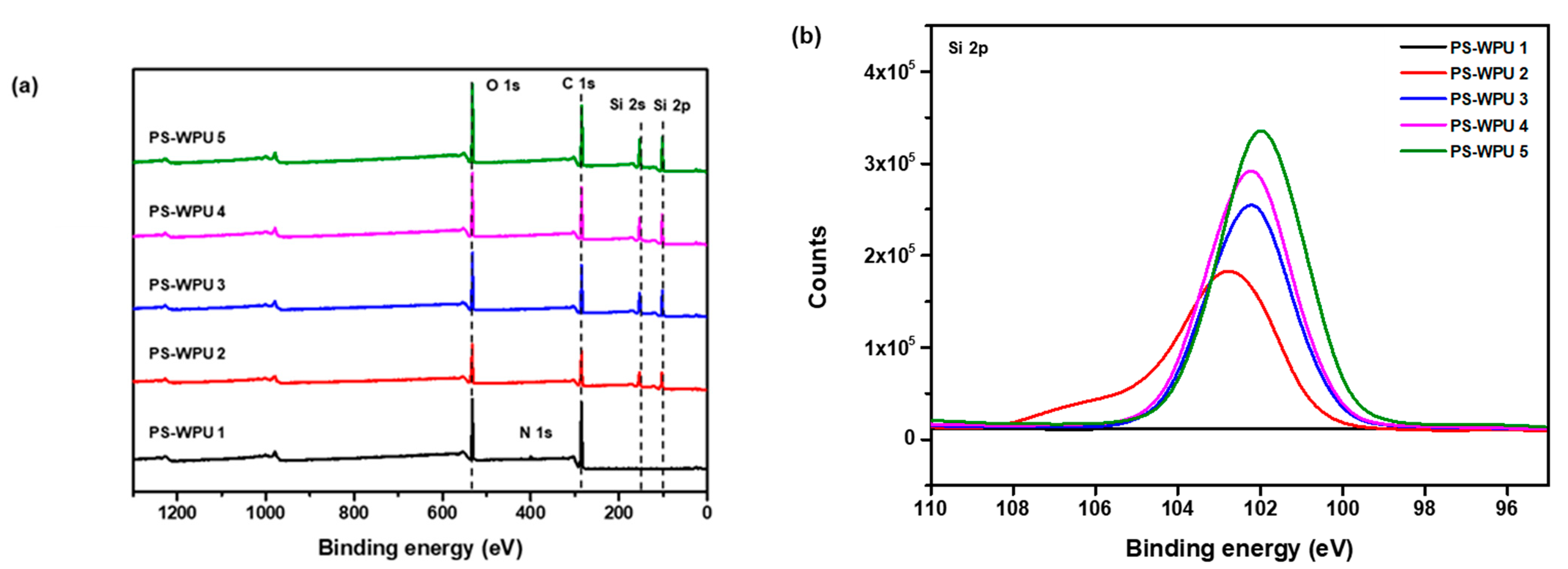 Polymers 13 04283 g004
