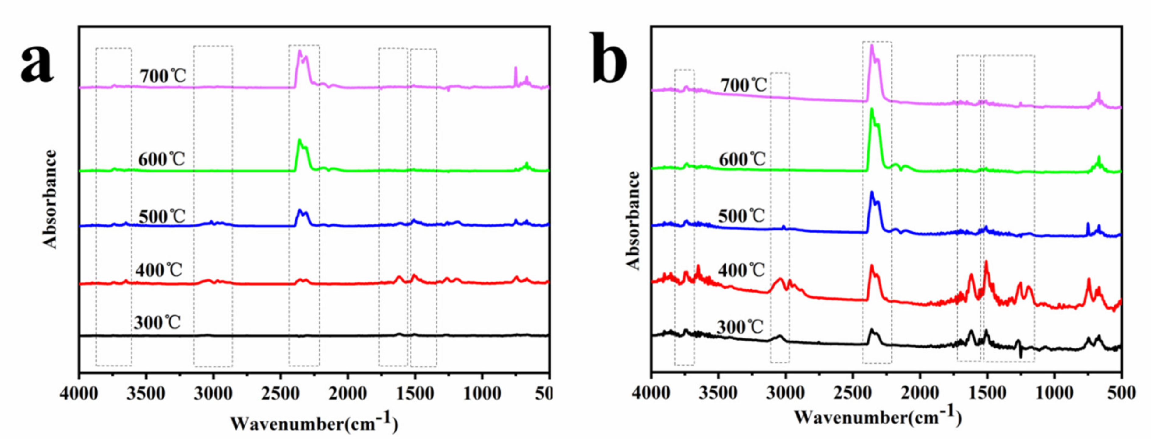 Polymers 13 04288 g011