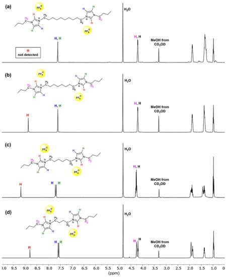 Polymers 13 04290 g001 550