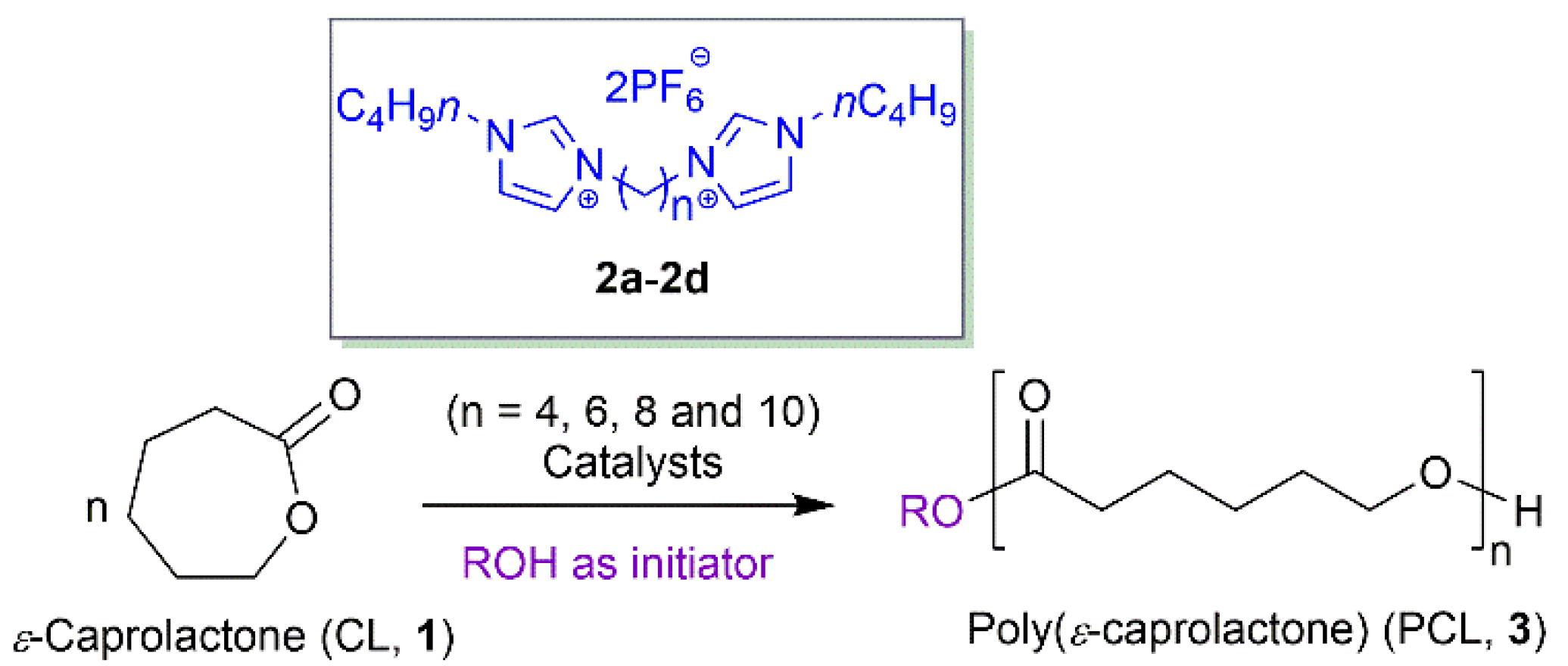 Polymers 13 04290 sch001
