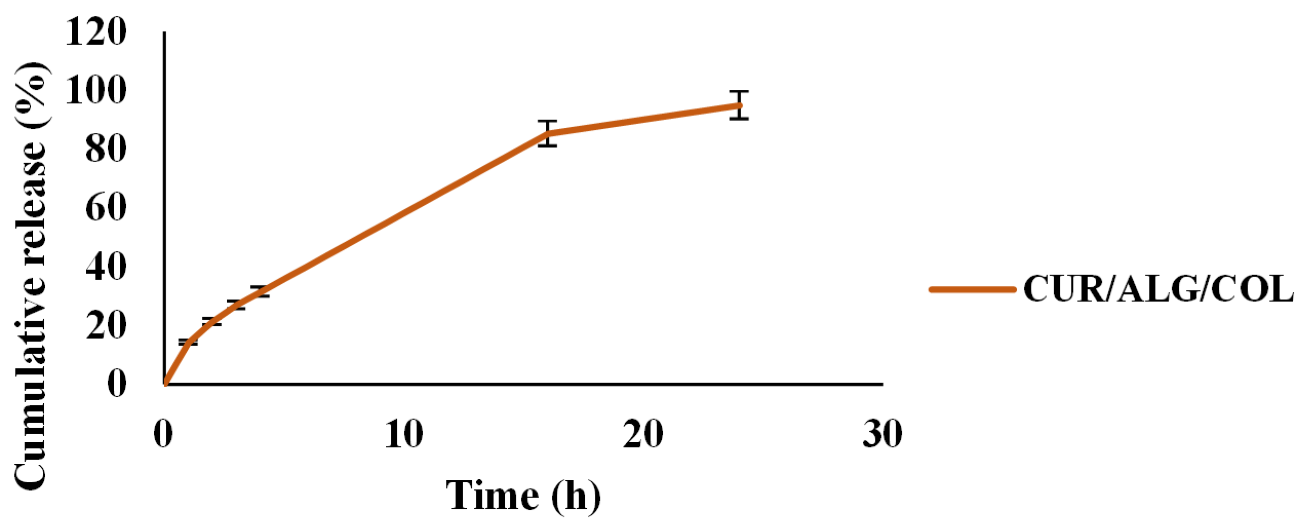 Polymers 13 04291 g004 Polymers 13 04291 g004
