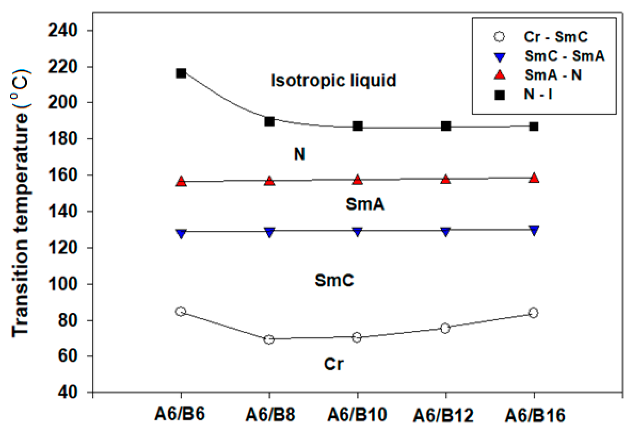 Polymers 13 04292 g004