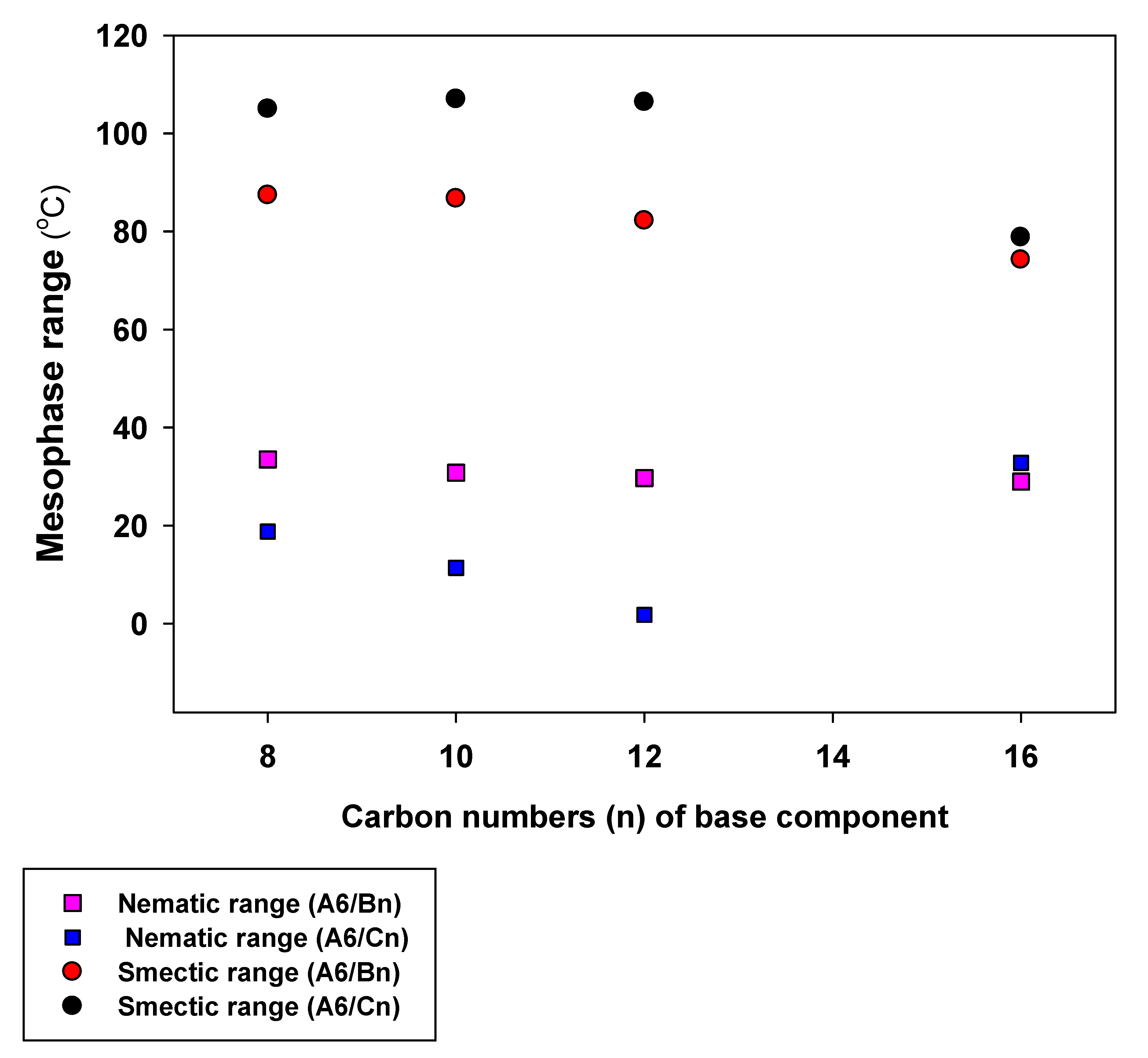 Polymers 13 04292 g007