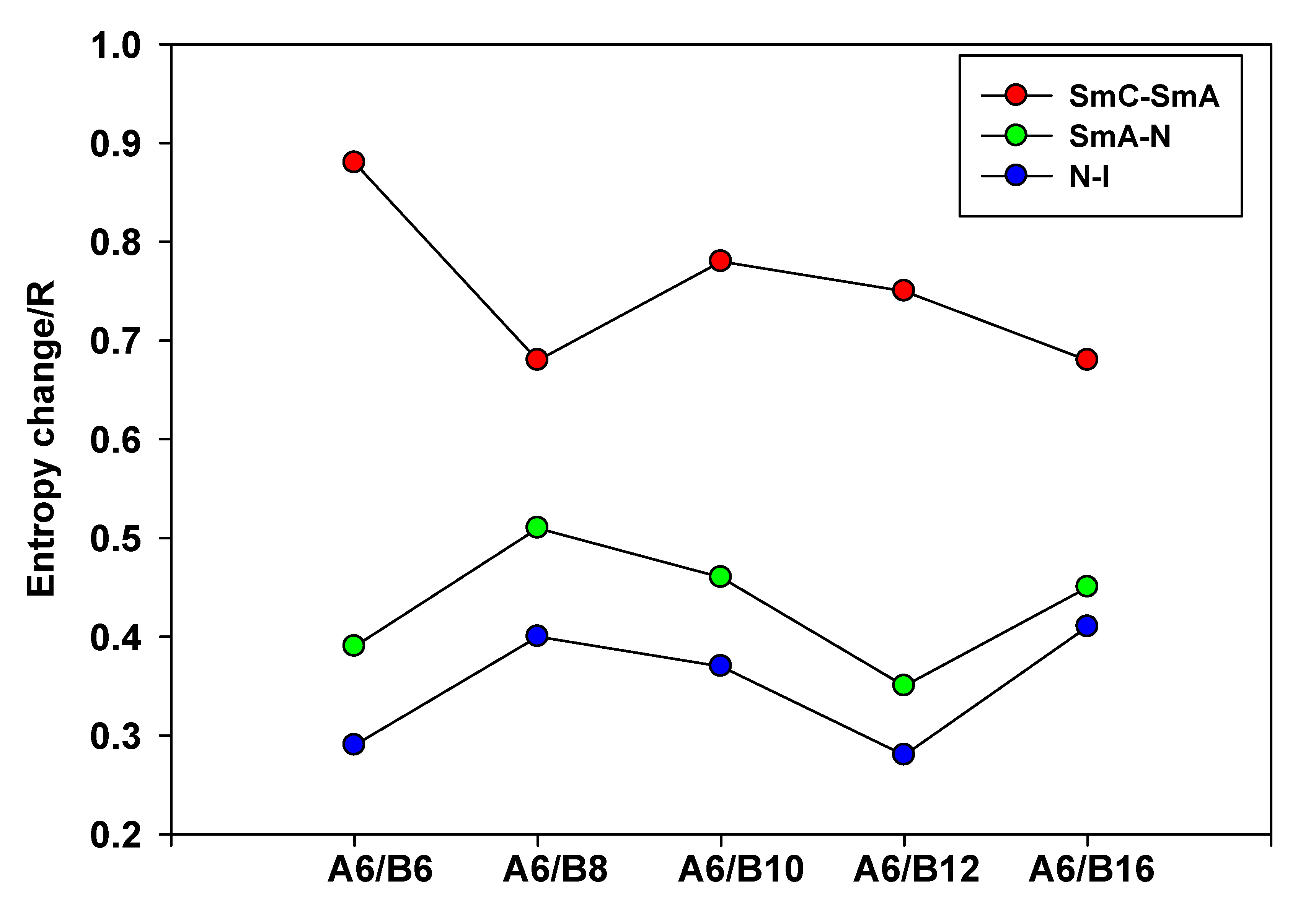 Polymers 13 04292 g009