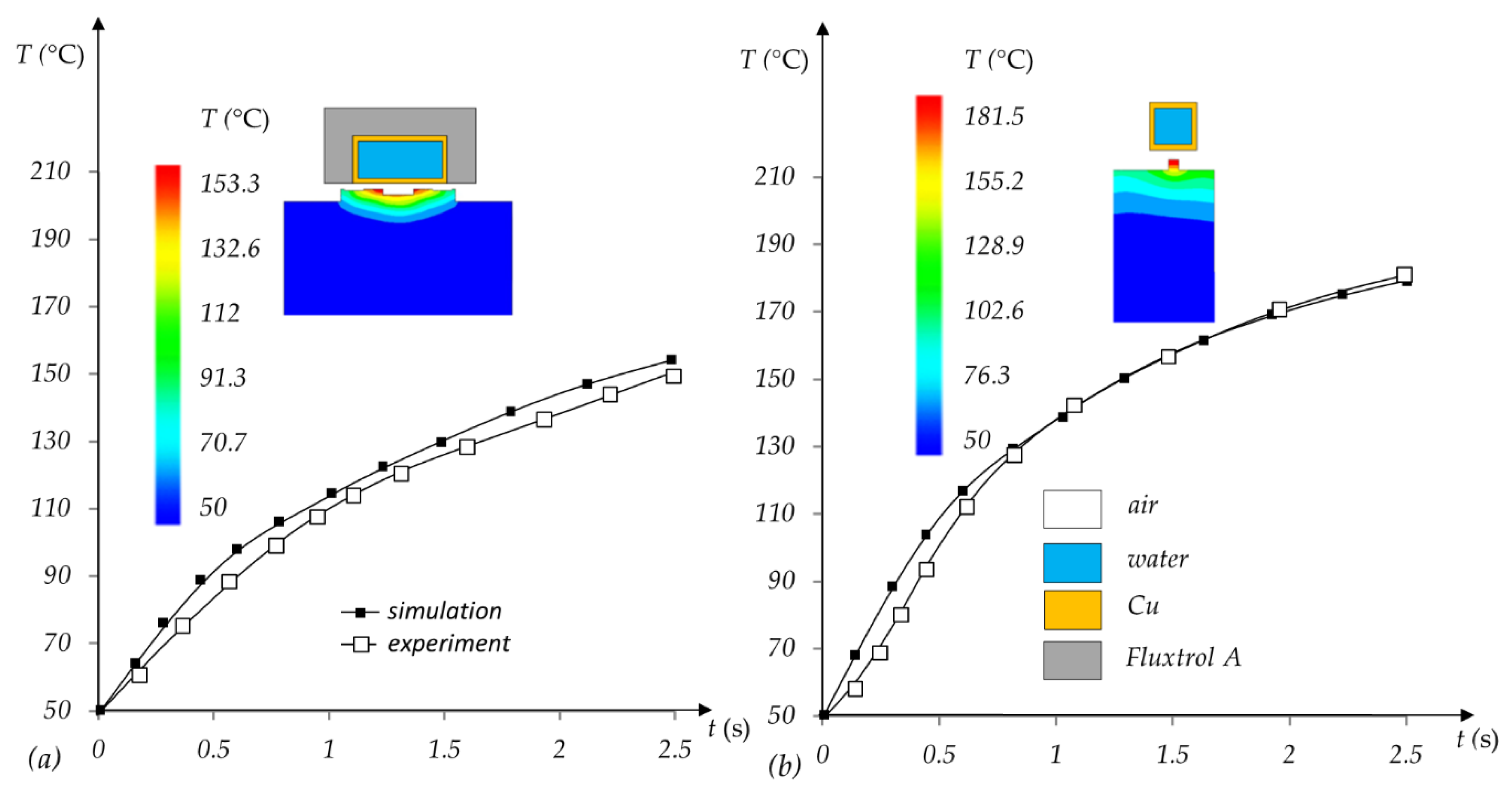 Polymers 13 04293 g005
