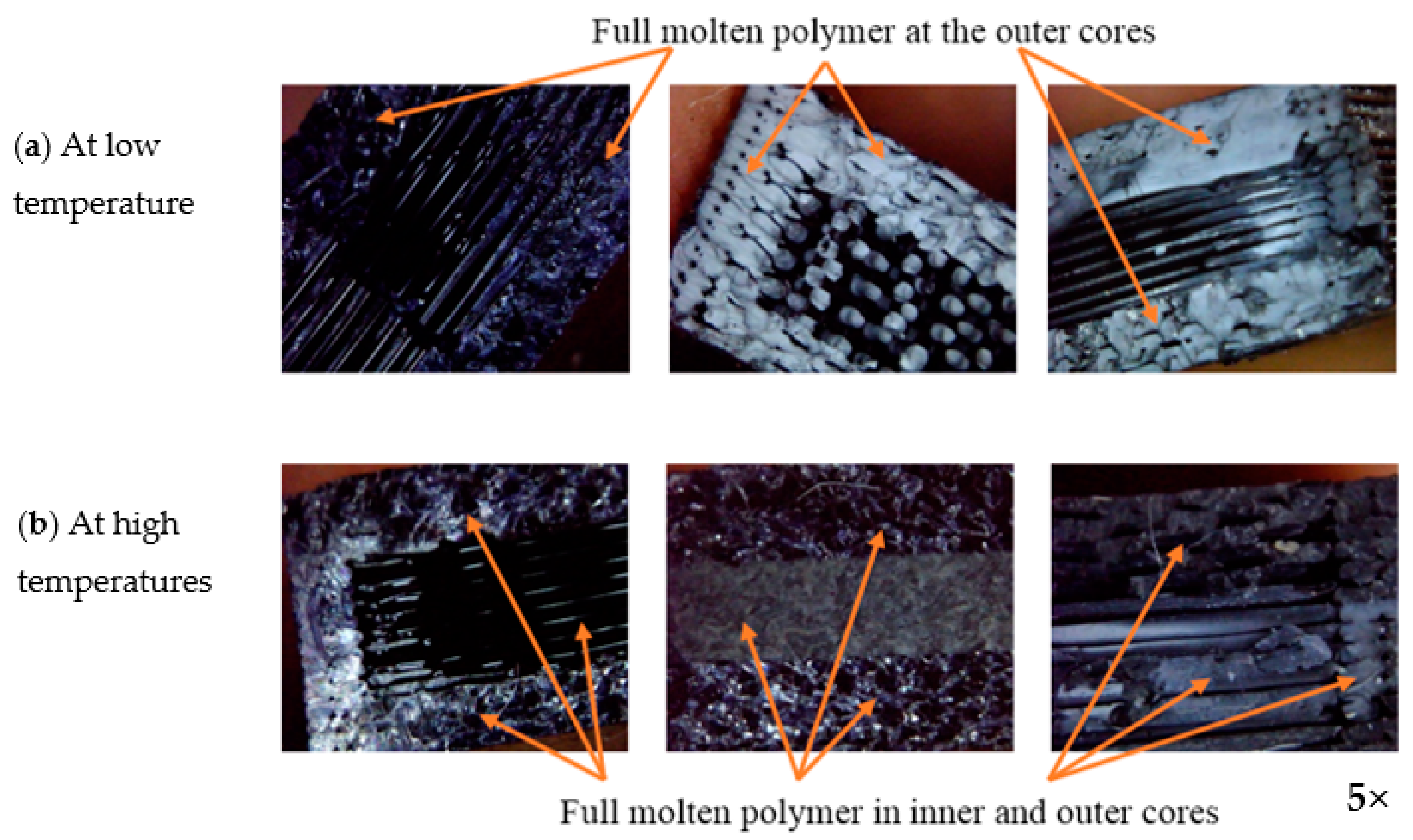 Polymers 13 04305 g013 Polymers 13 04305 g013