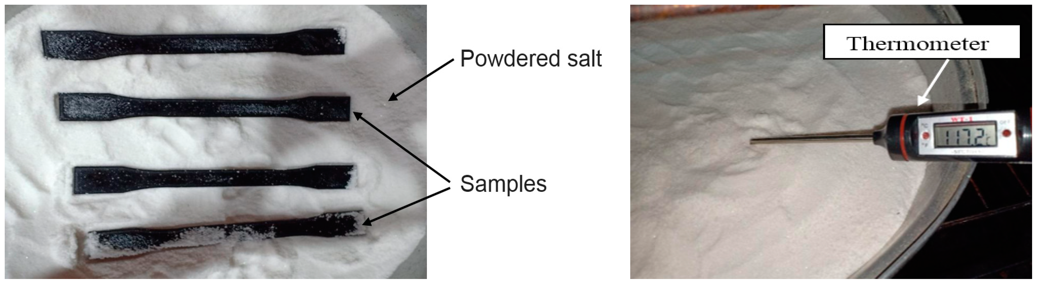 Polymers 13 04305 g0a3 Polymers 13 04305 g0a3