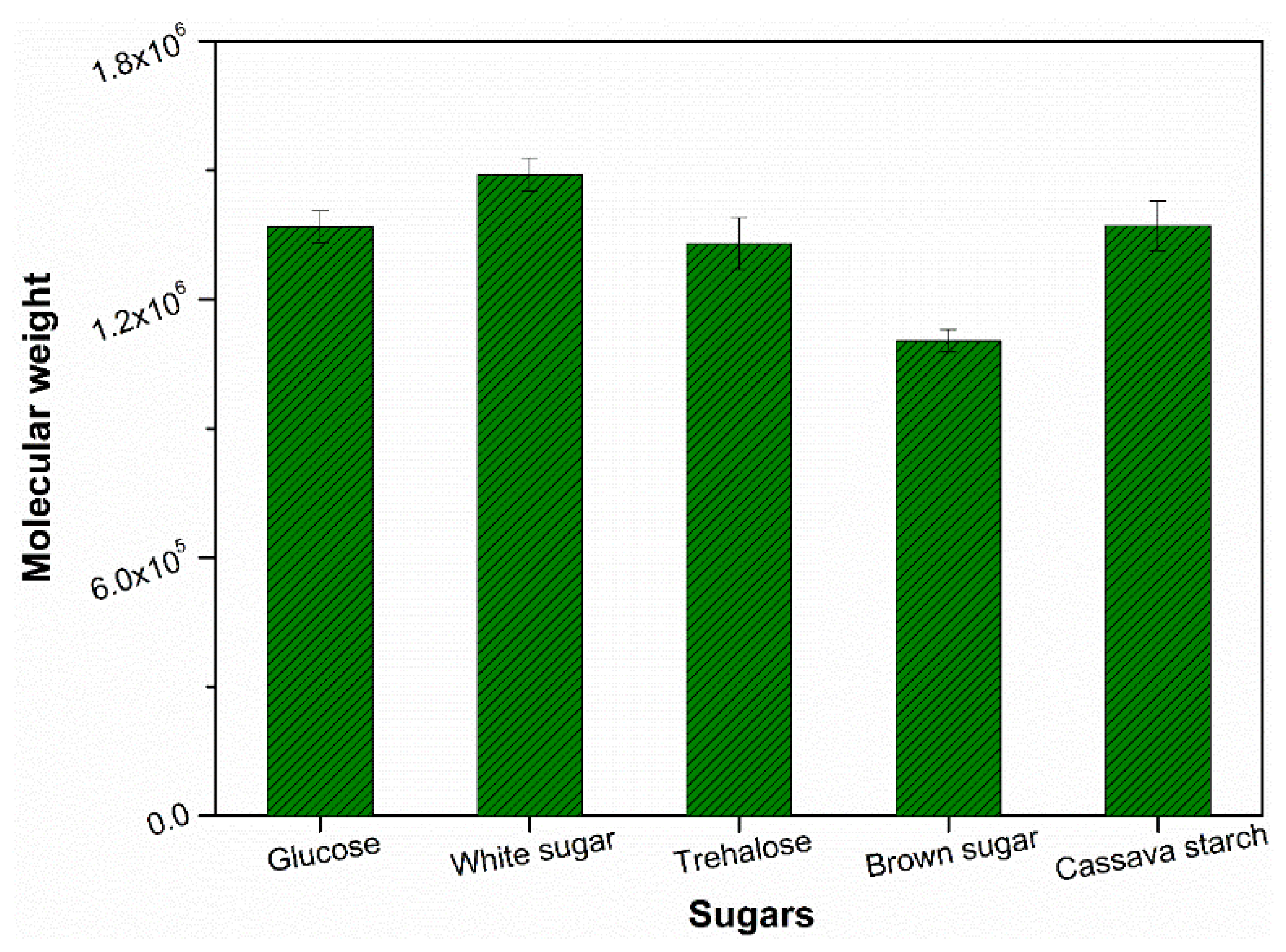 Polymers 13 04306 g001