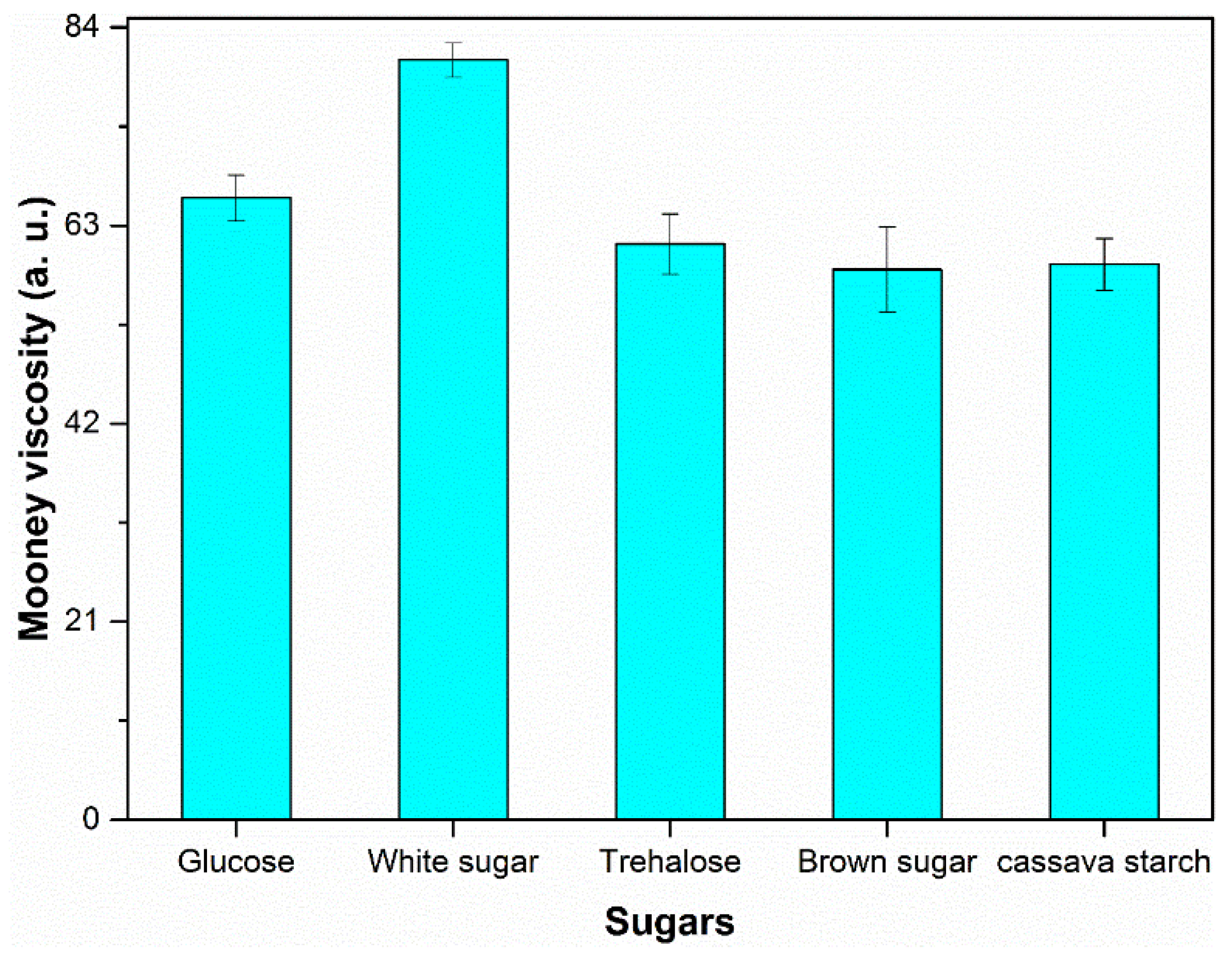Polymers 13 04306 g005