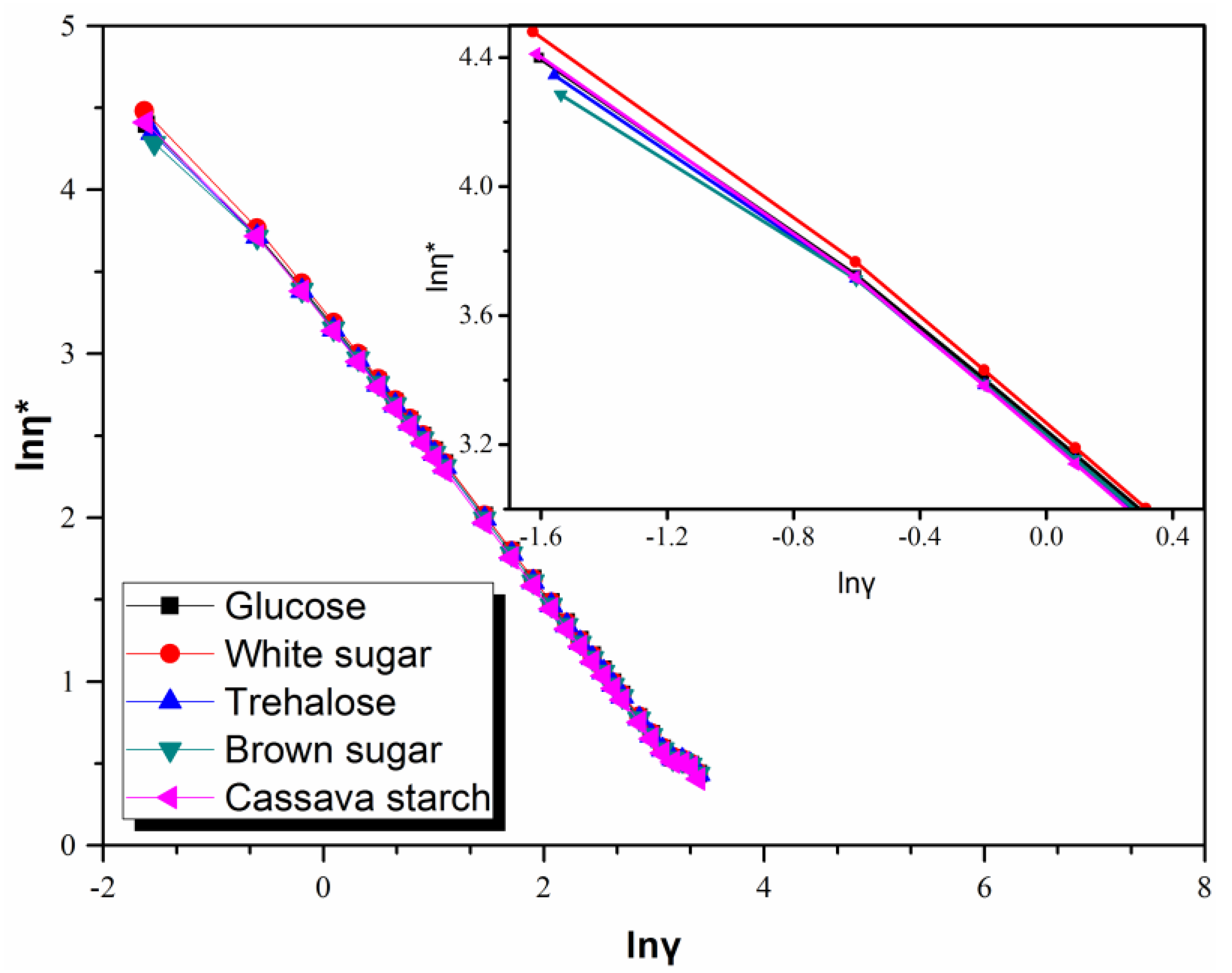 Polymers 13 04306 g008