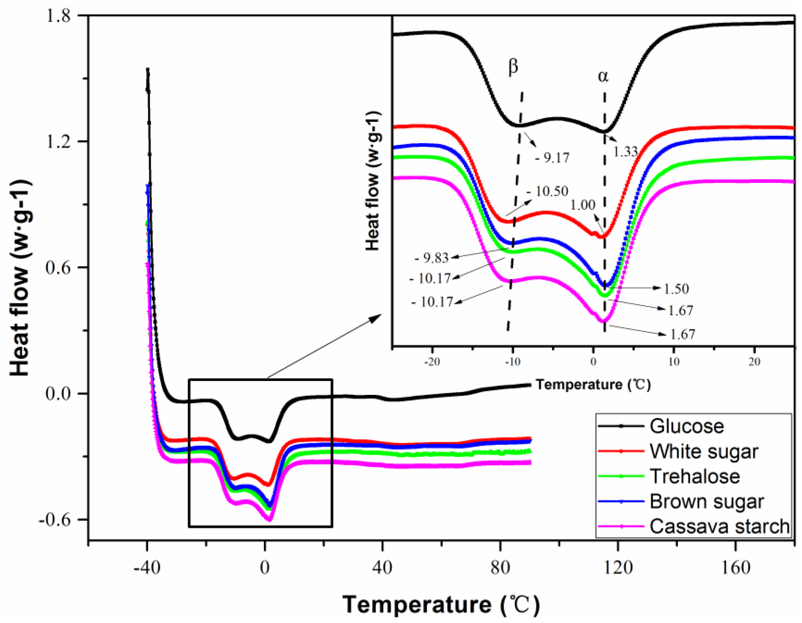 Polymers 13 04306 g010