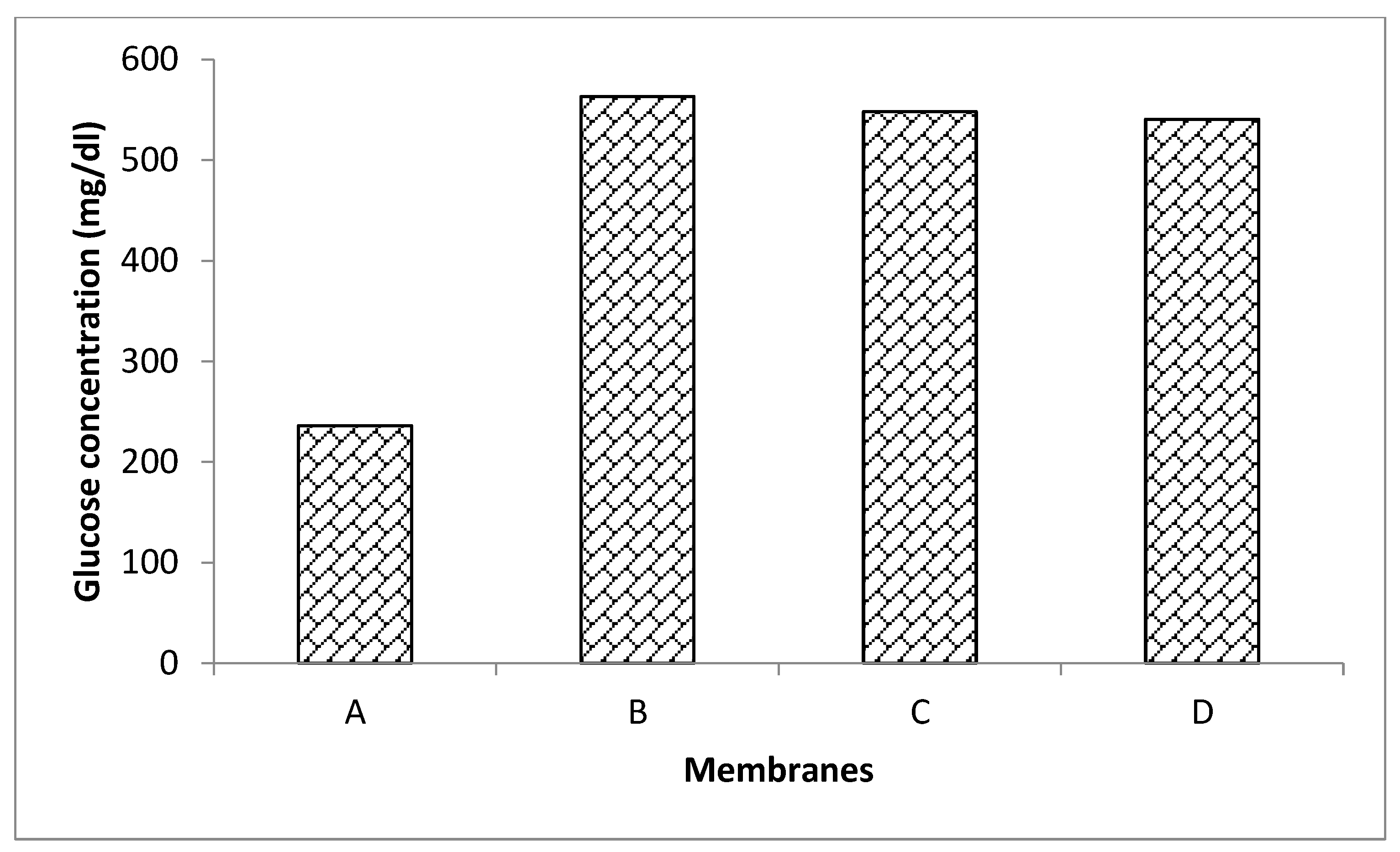 Polymers 13 04308 g004 Polymers 13 04308 g004