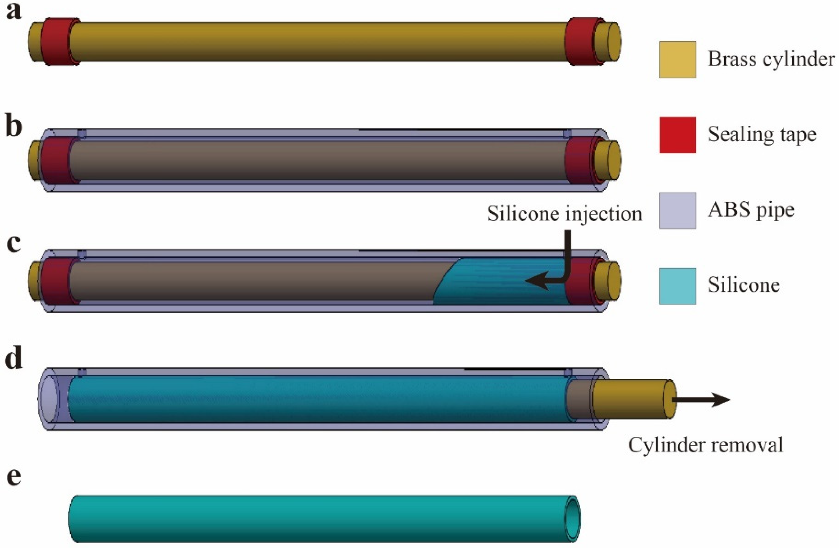 Polymers 13 04310 g002