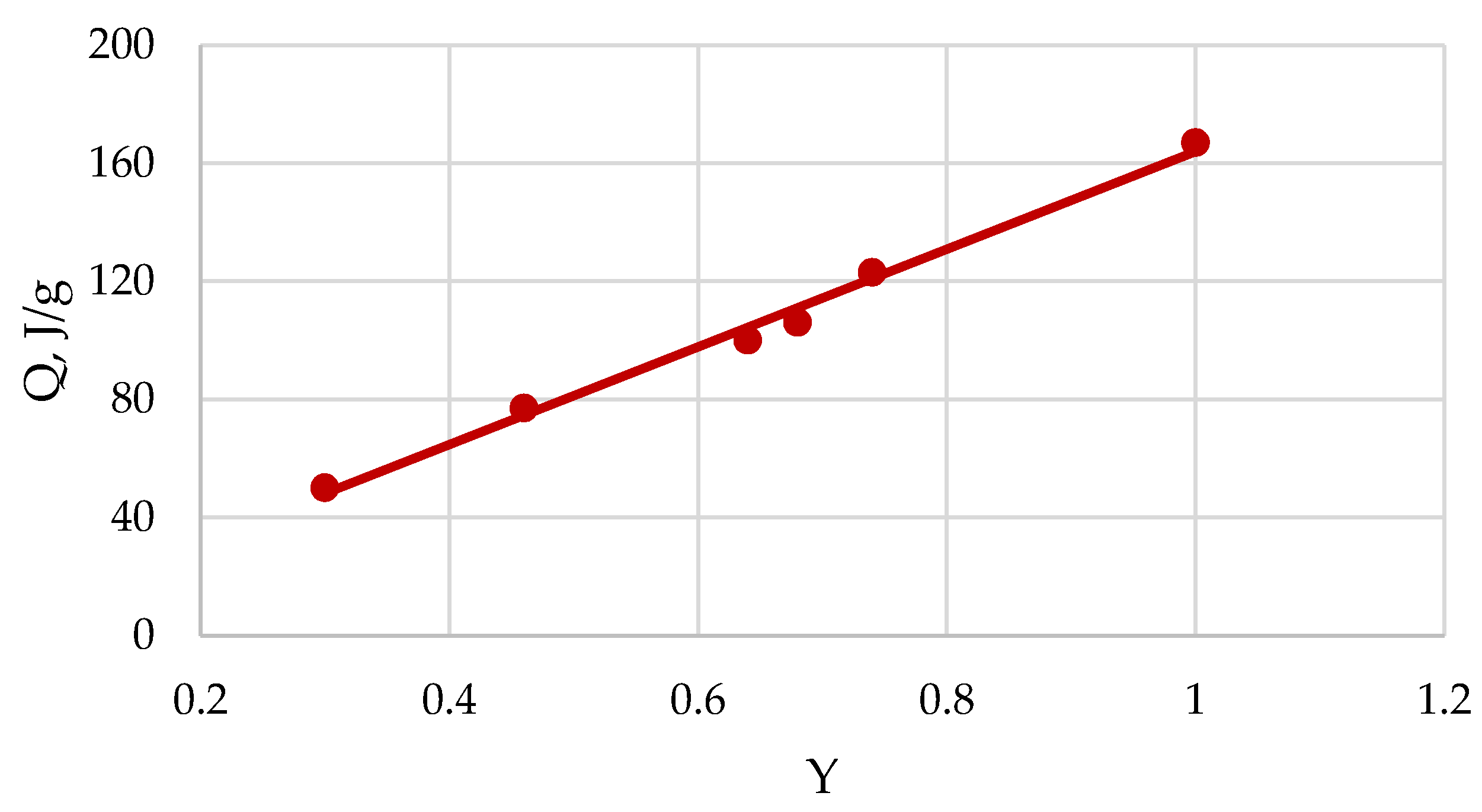 Polymers 13 04313 g006