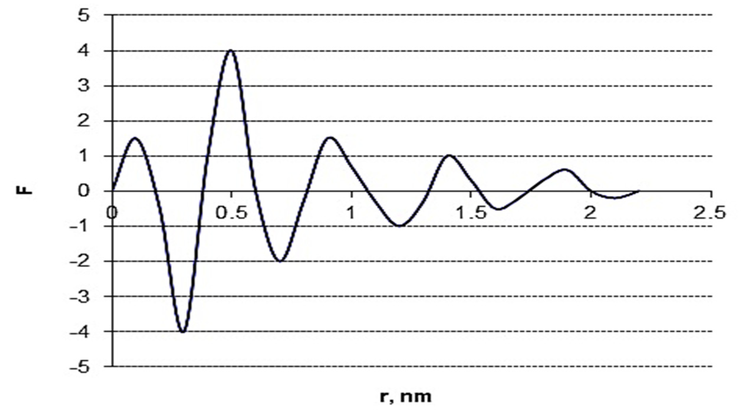 Polymers 13 04313 g007