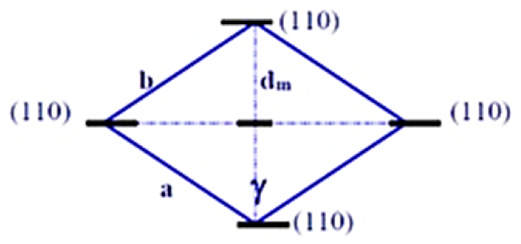 Polymers 13 04313 g008