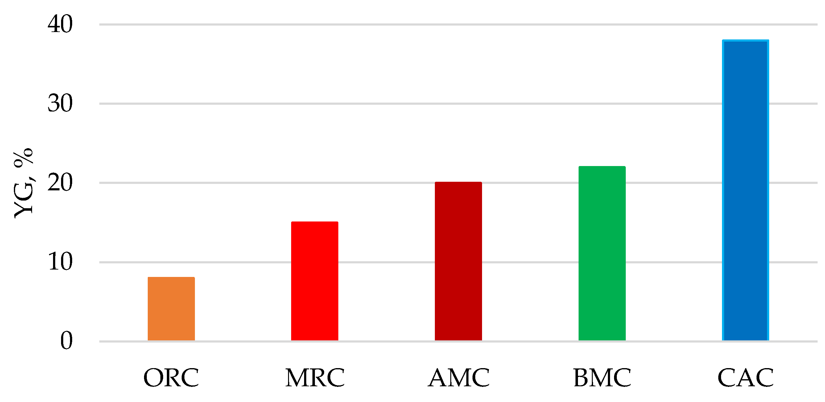 Polymers 13 04313 g009