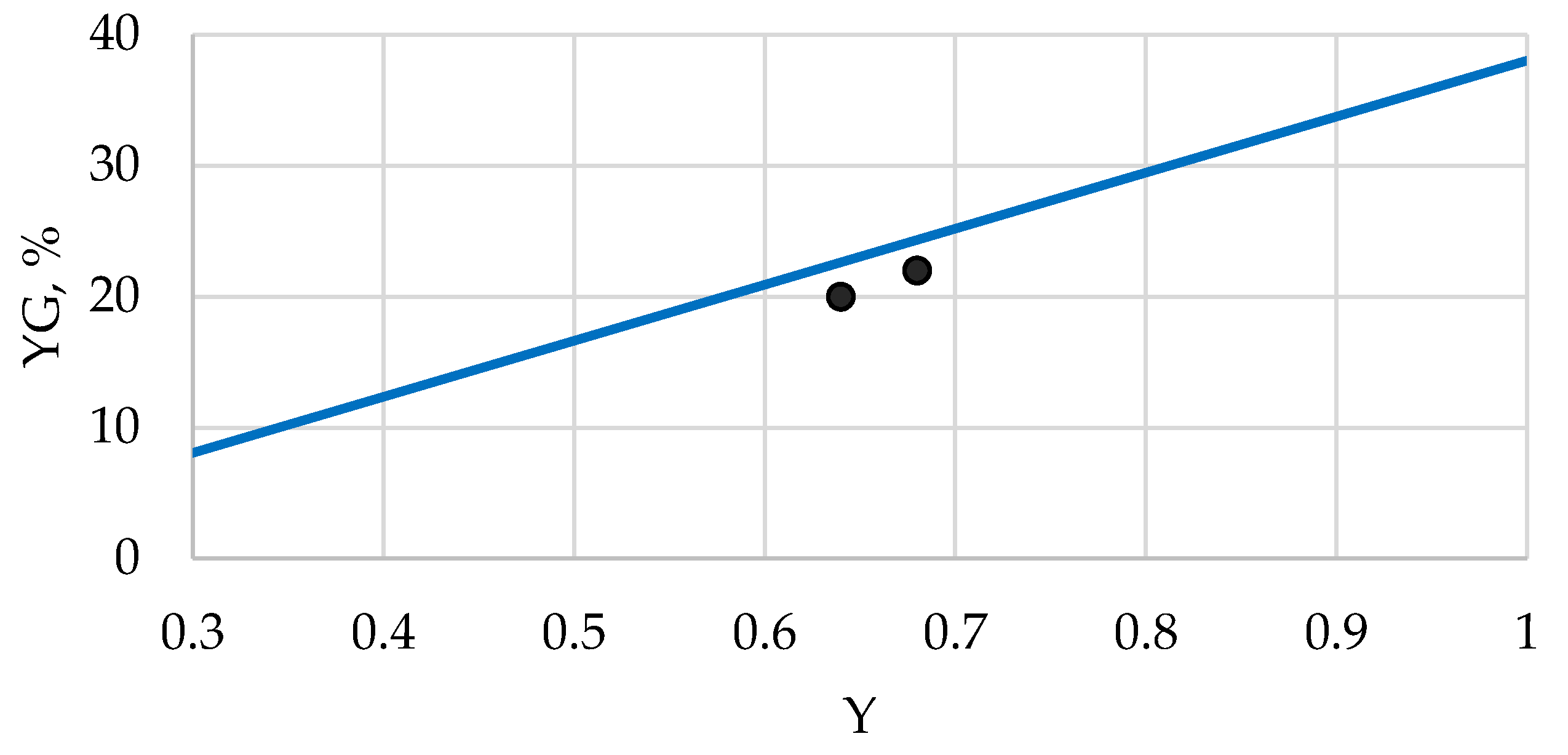 Polymers 13 04313 g010