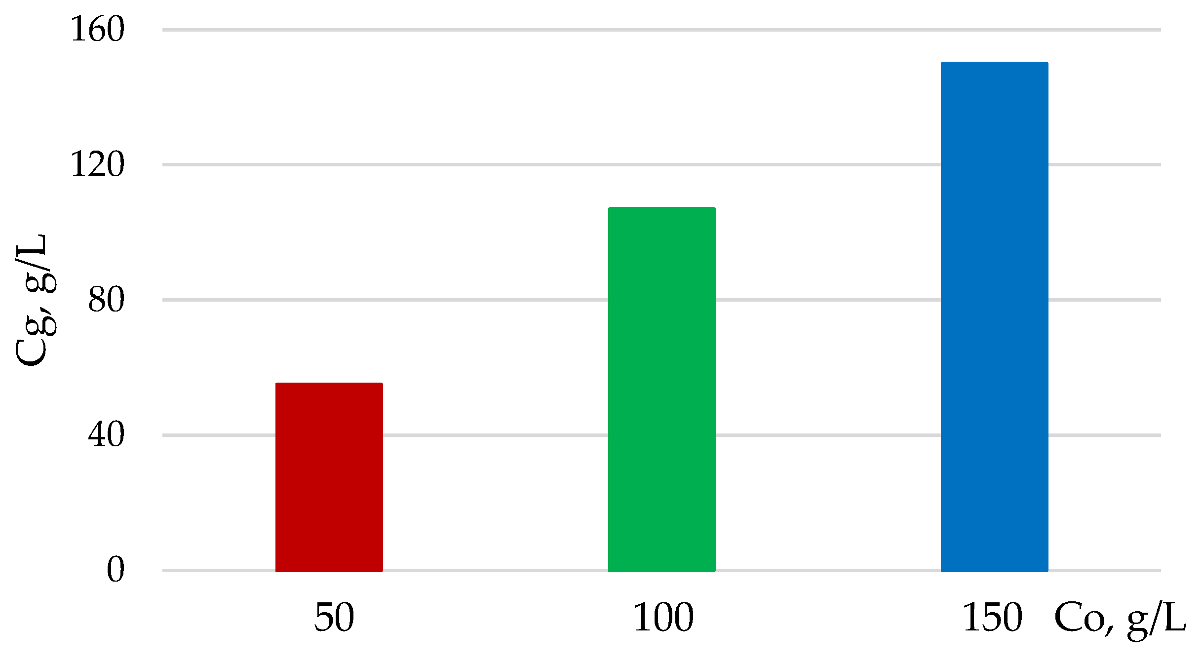 Polymers 13 04313 g012