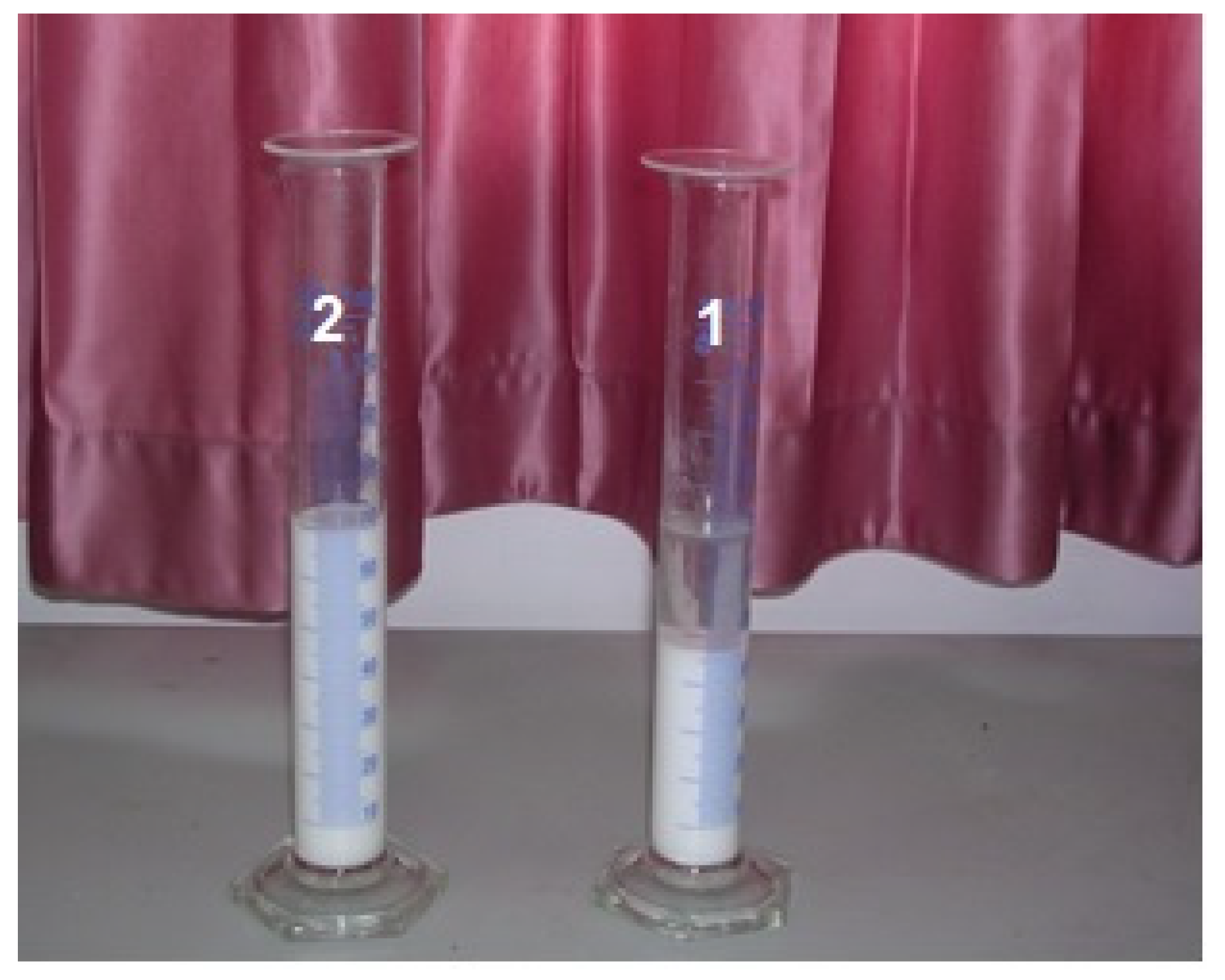 Polymers 13 04313 g013