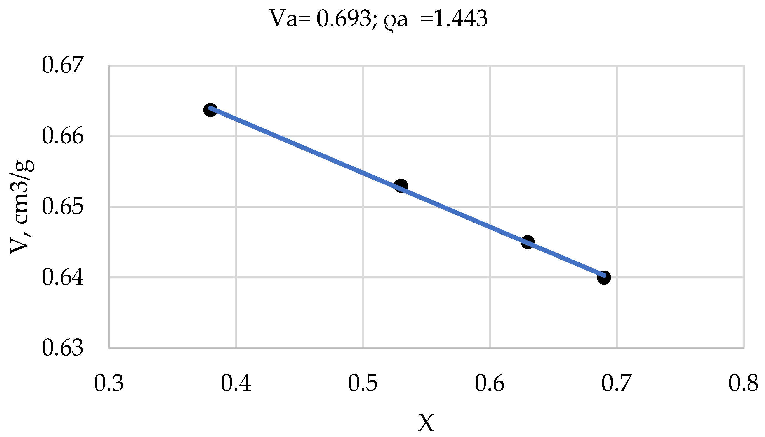 Polymers 13 04313 g0a1