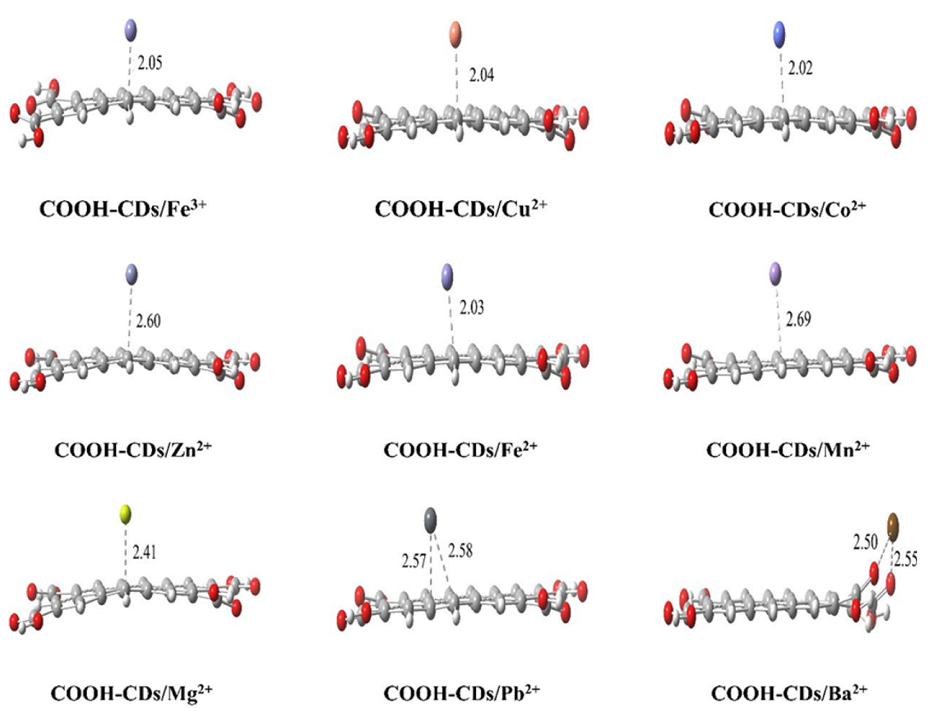 Polymers 13 04317 g006