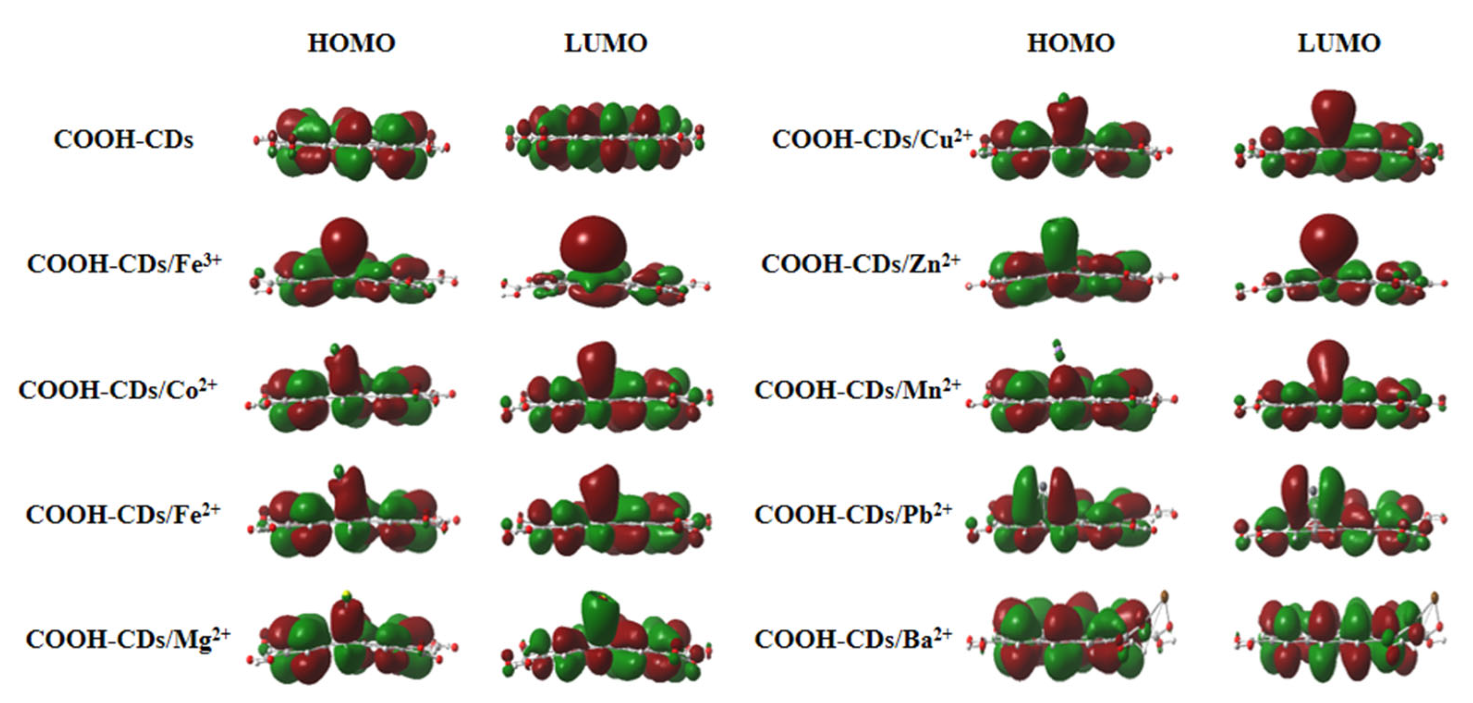 Polymers 13 04317 g007
