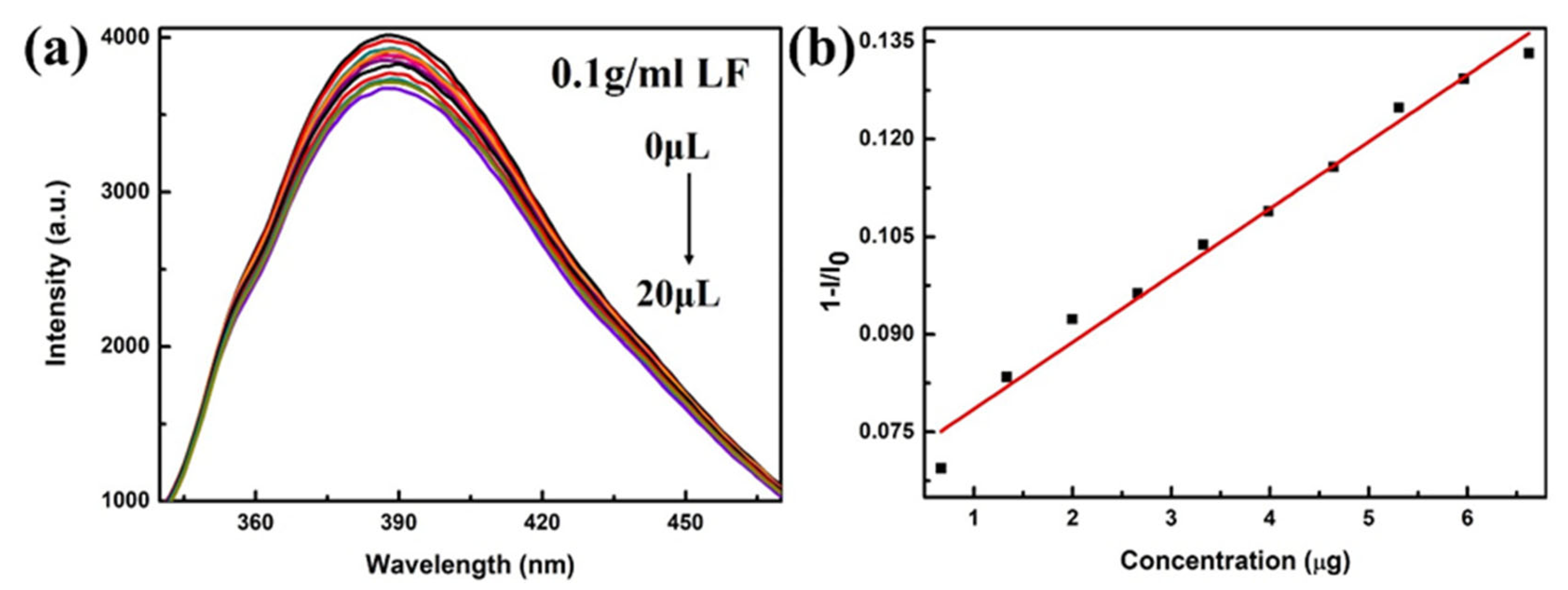 Polymers 13 04317 g008
