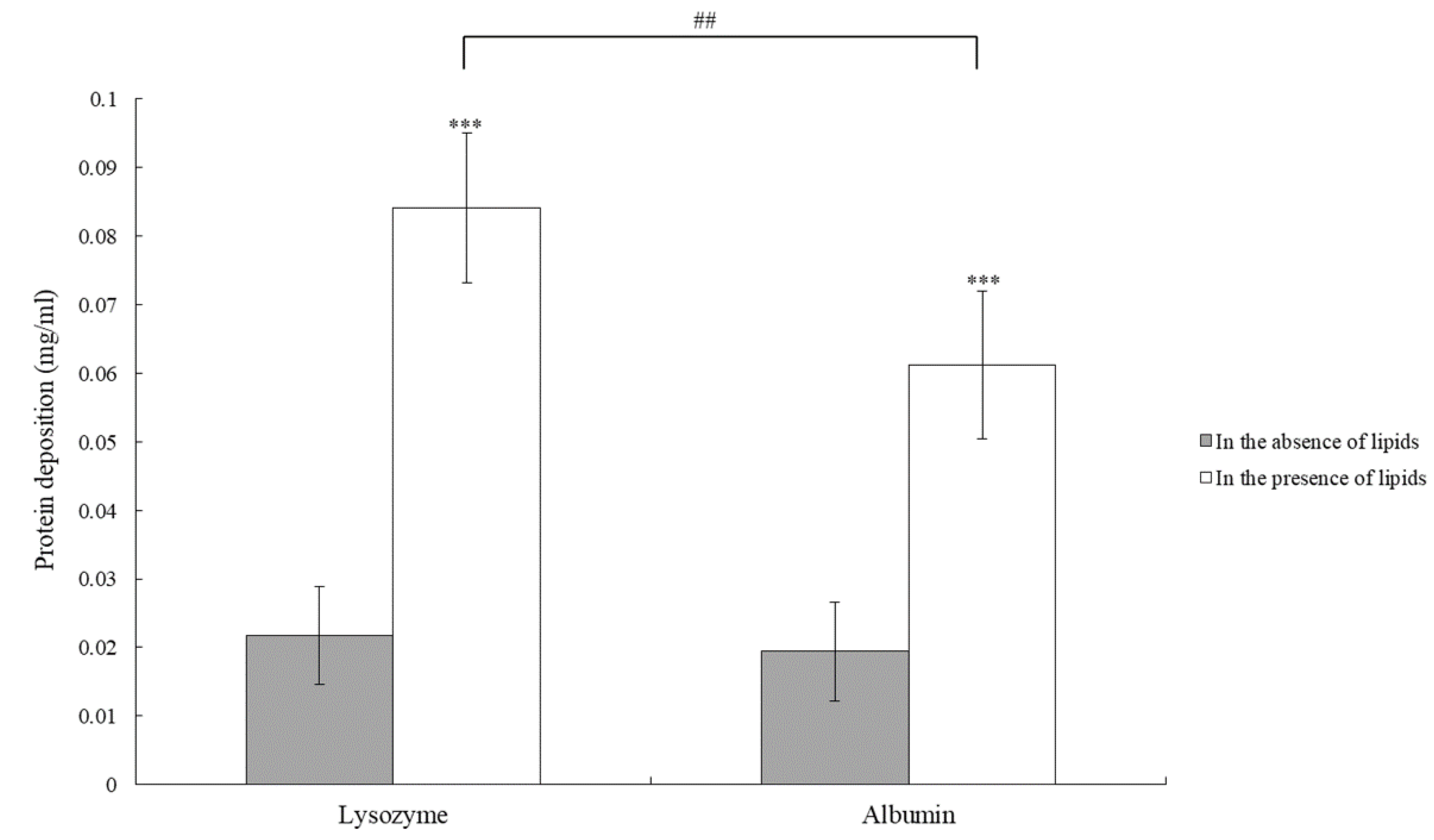 Polymers 13 04318 g002