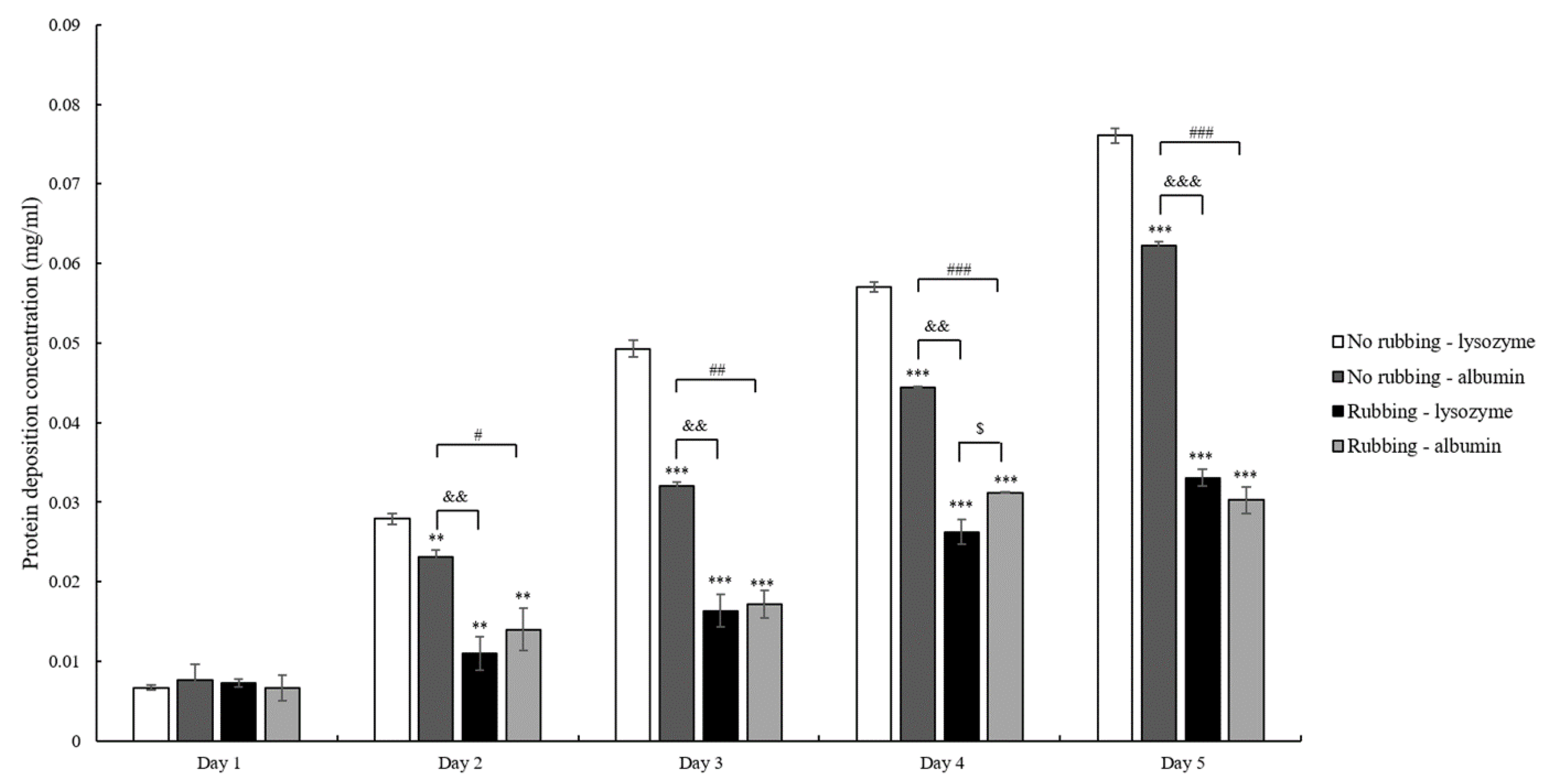 Polymers 13 04318 g003