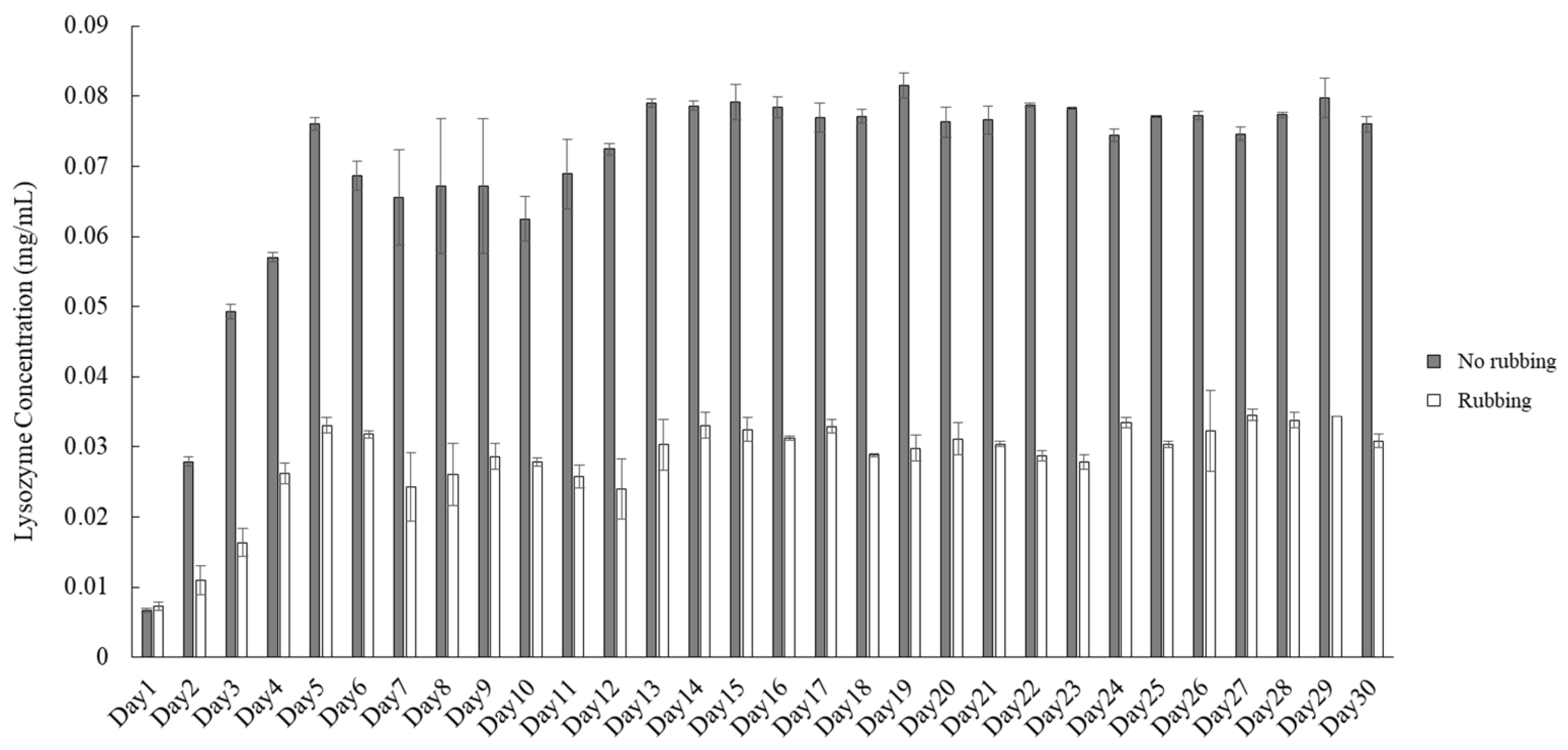 Polymers 13 04318 g004