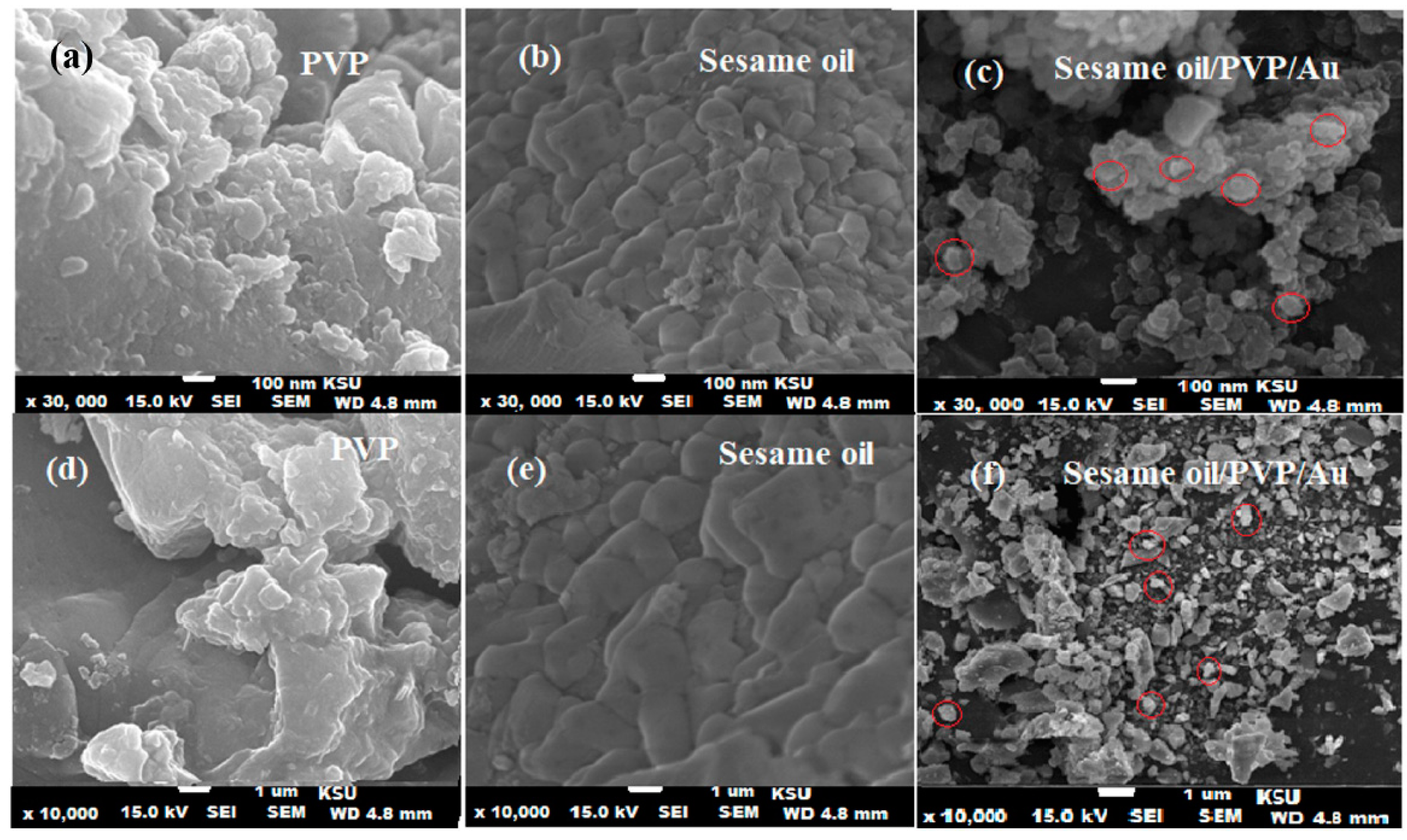 Polymers 13 04321 g006