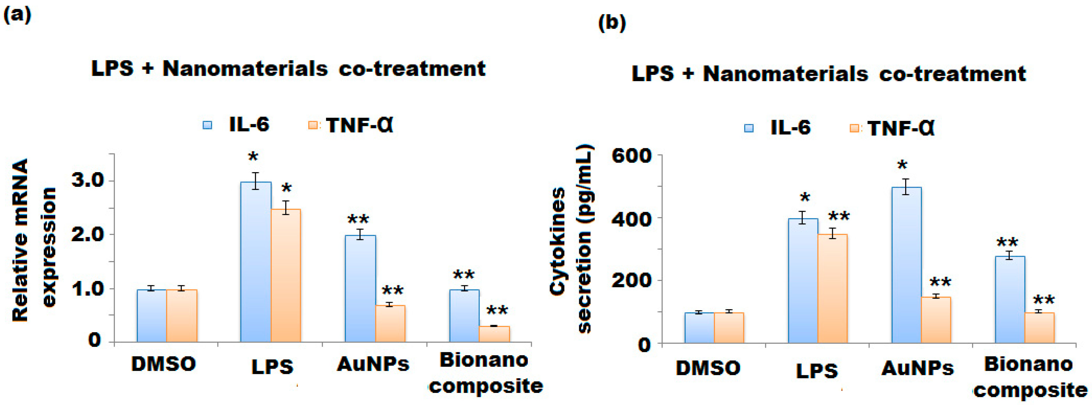 Polymers 13 04321 g011